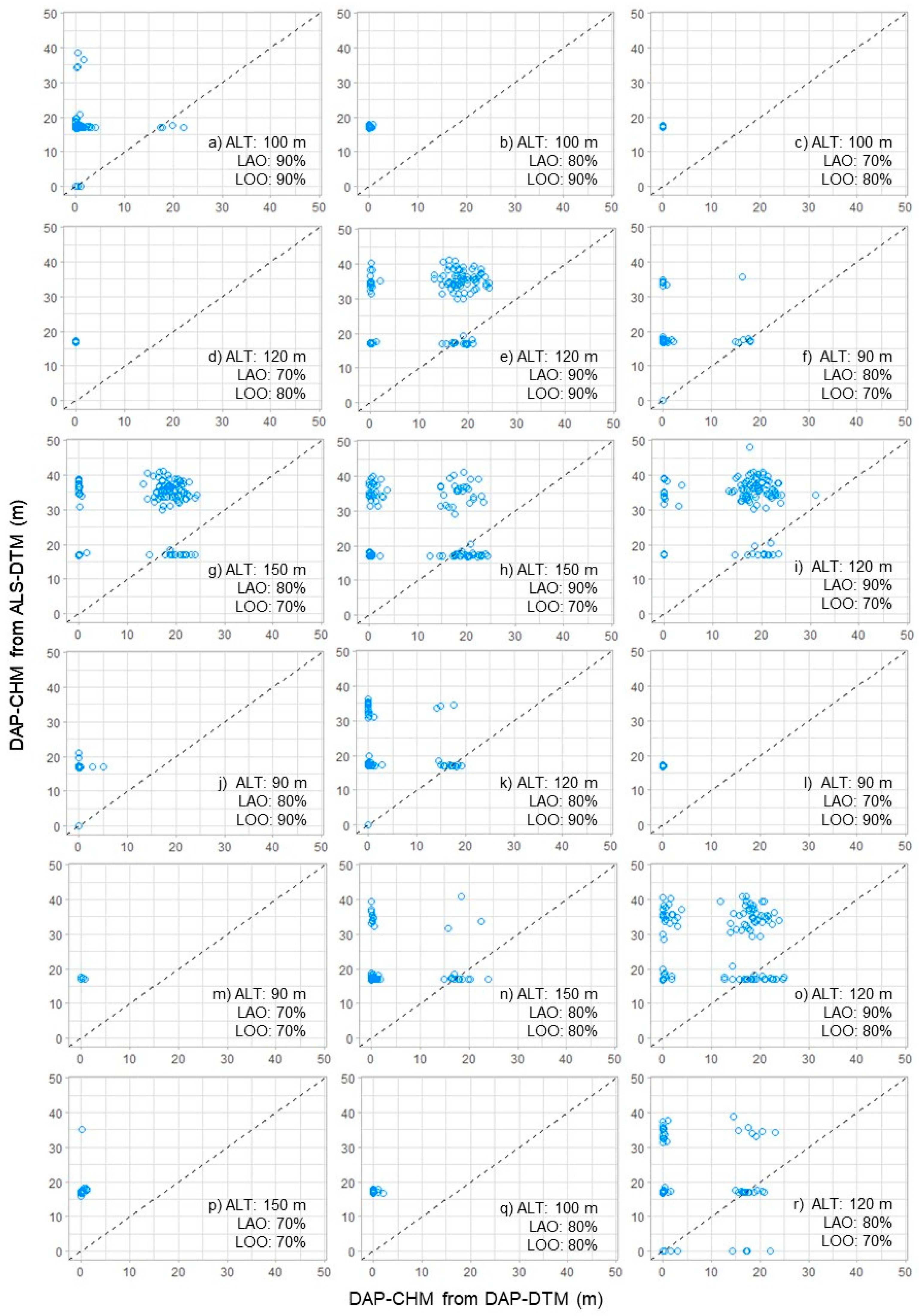 Remotesensing 13 01121 g006 Remotesensing 13 01121 g006