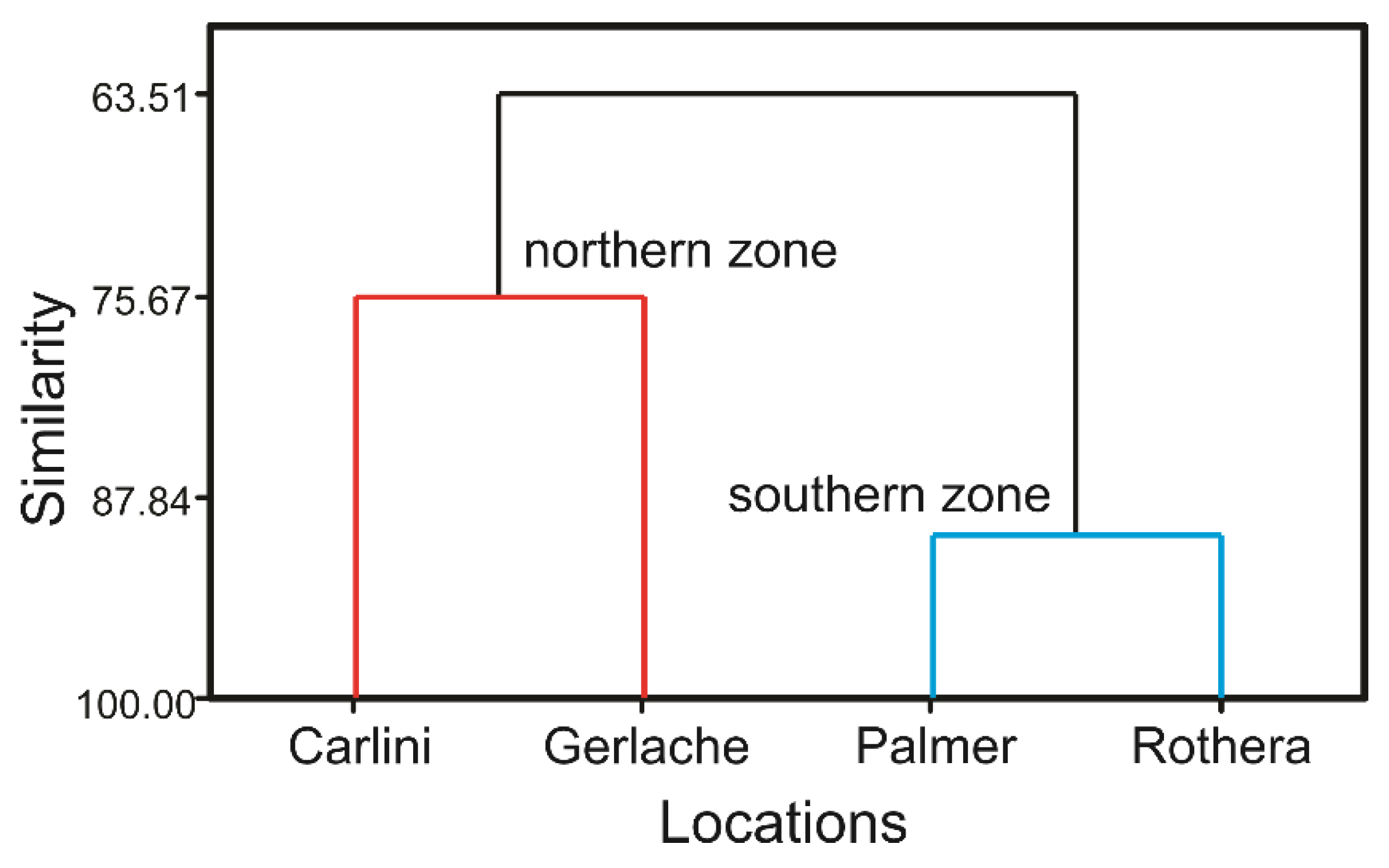 Remotesensing 13 01122 g003 Remotesensing 13 01122 g003