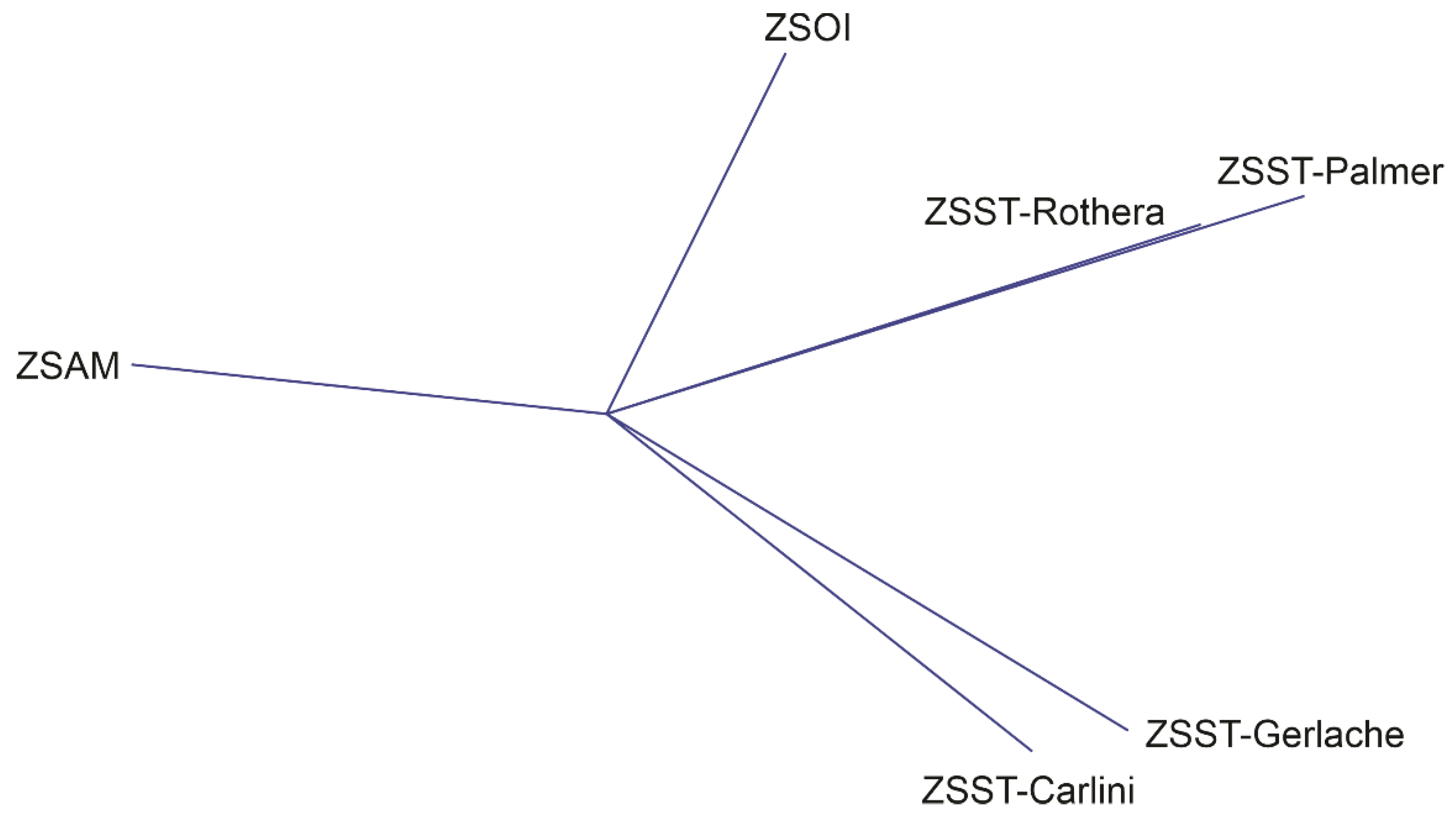 Remotesensing 13 01122 g007 Remotesensing 13 01122 g007