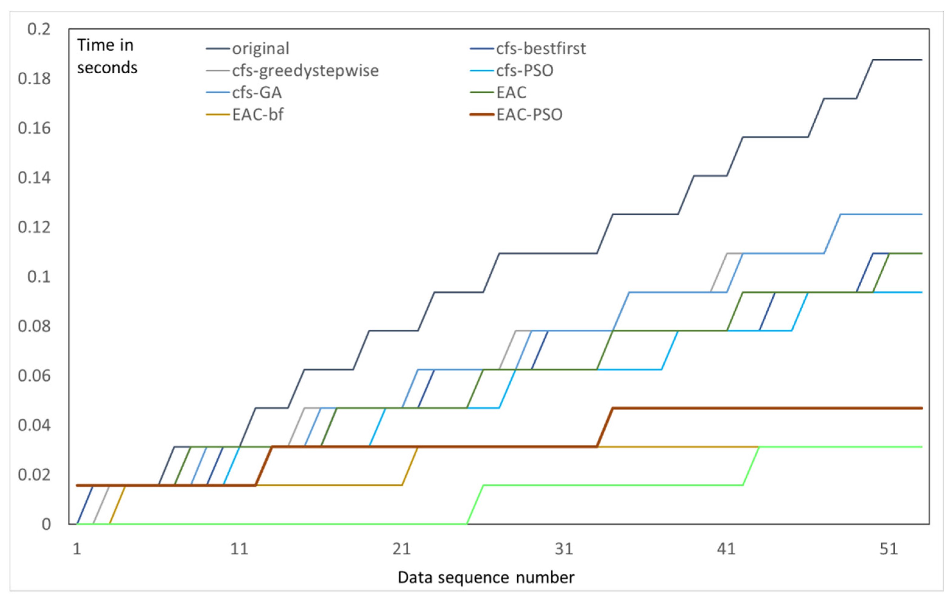 Remotesensing 13 01123 g009