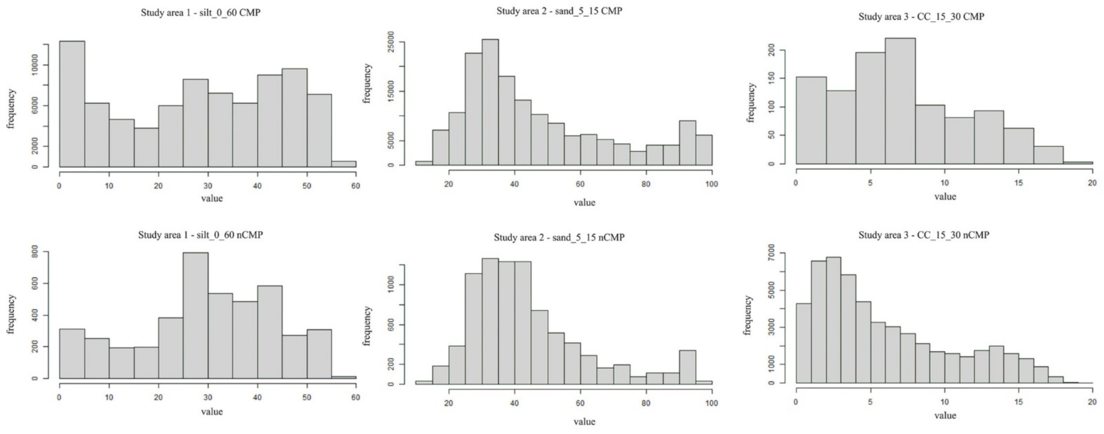 Remotesensing 13 01126 g005