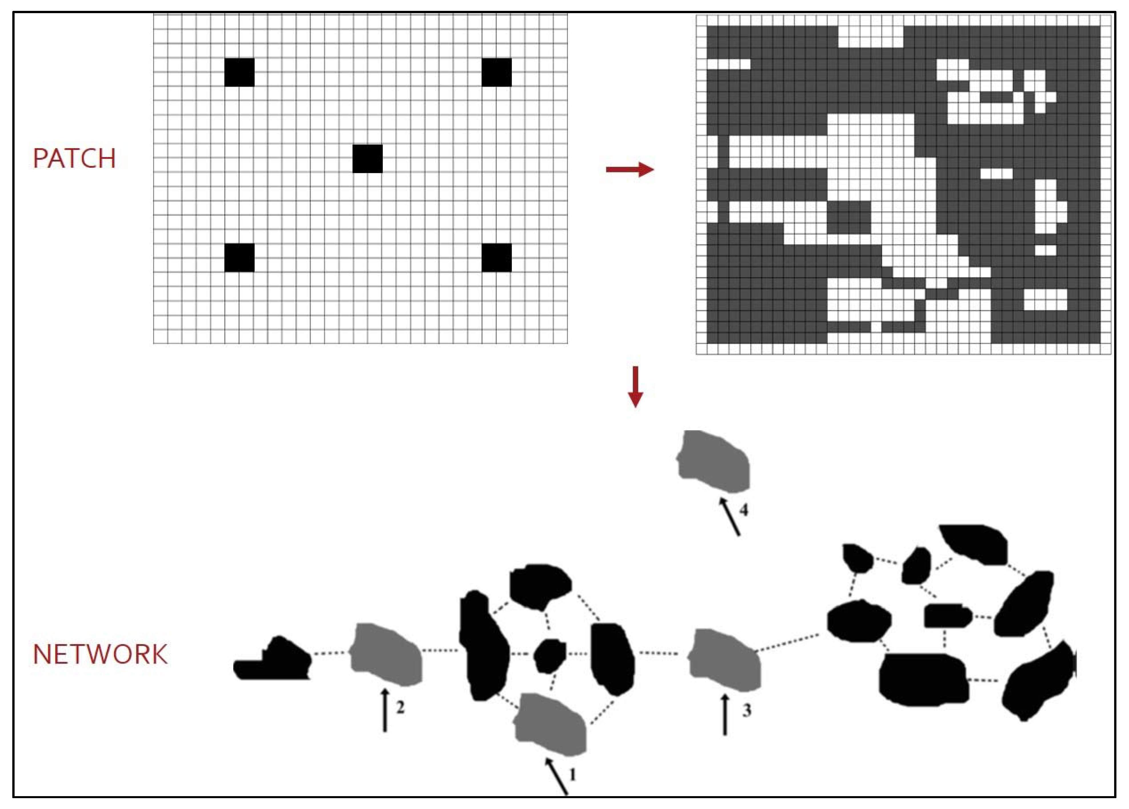 Remotesensing 13 01127 g007 Remotesensing 13 01127 g007