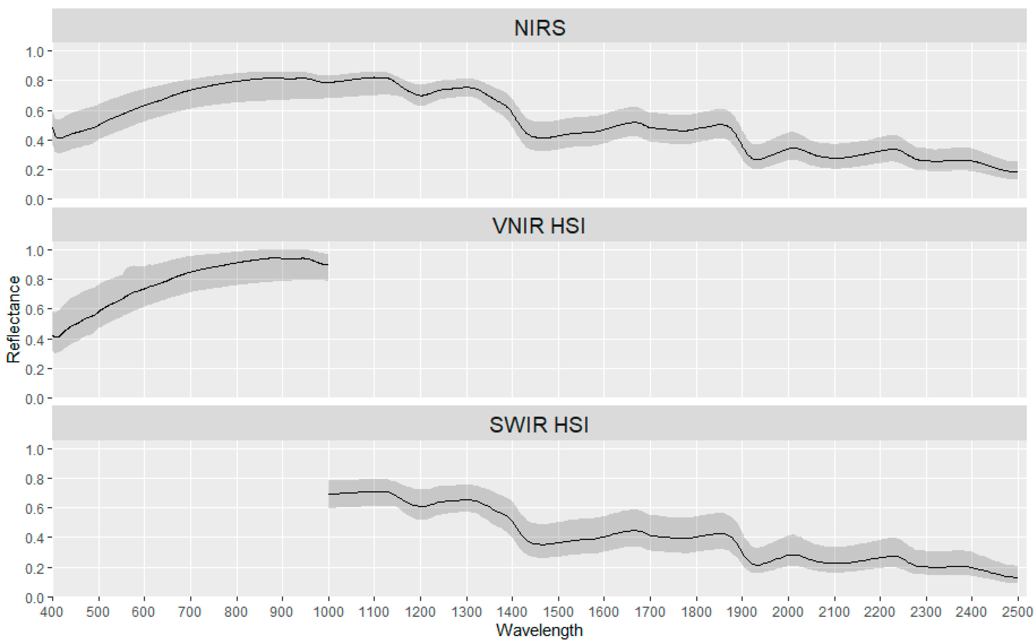 Remotesensing 13 01128 g003 Remotesensing 13 01128 g003