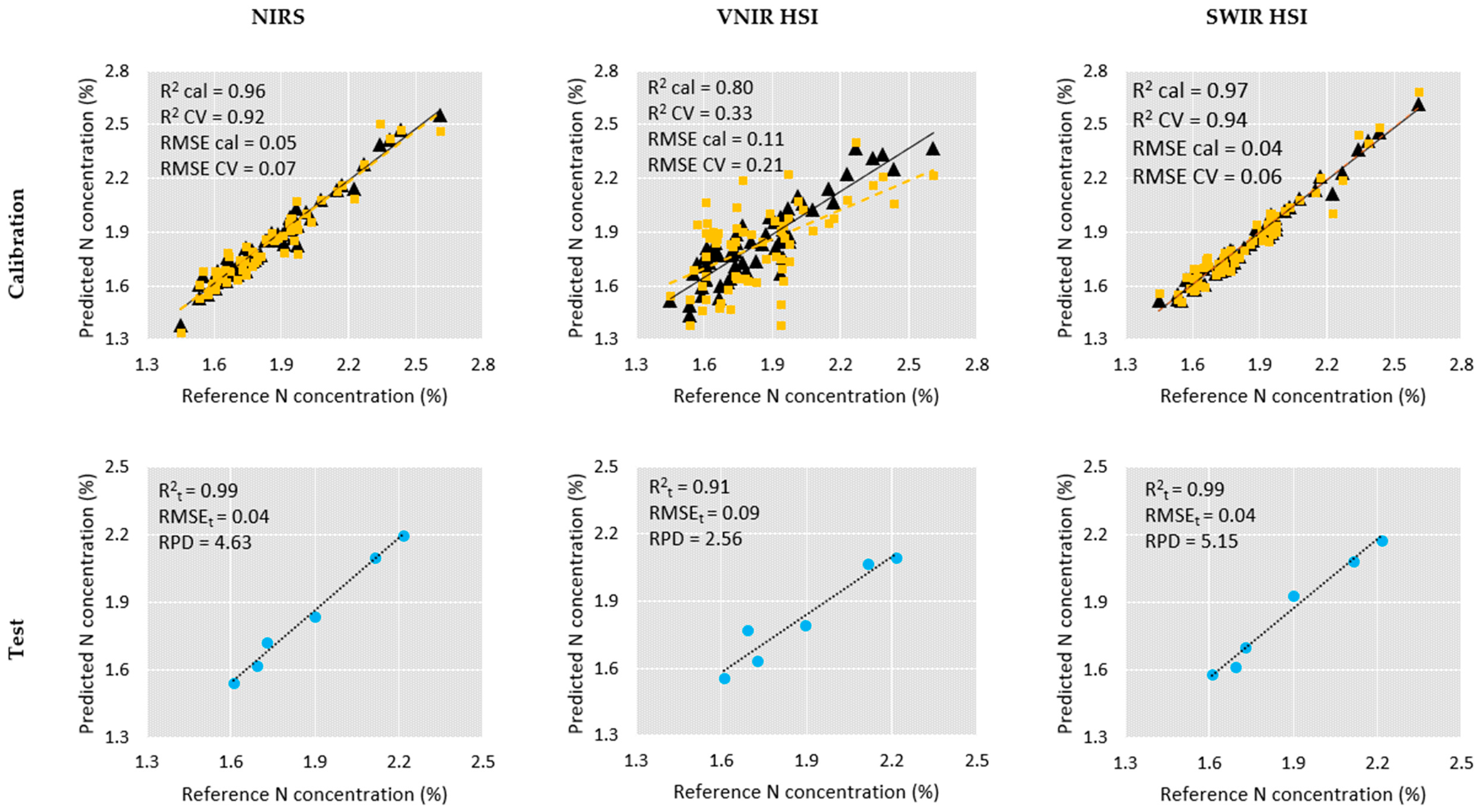 Remotesensing 13 01128 g005 Remotesensing 13 01128 g005