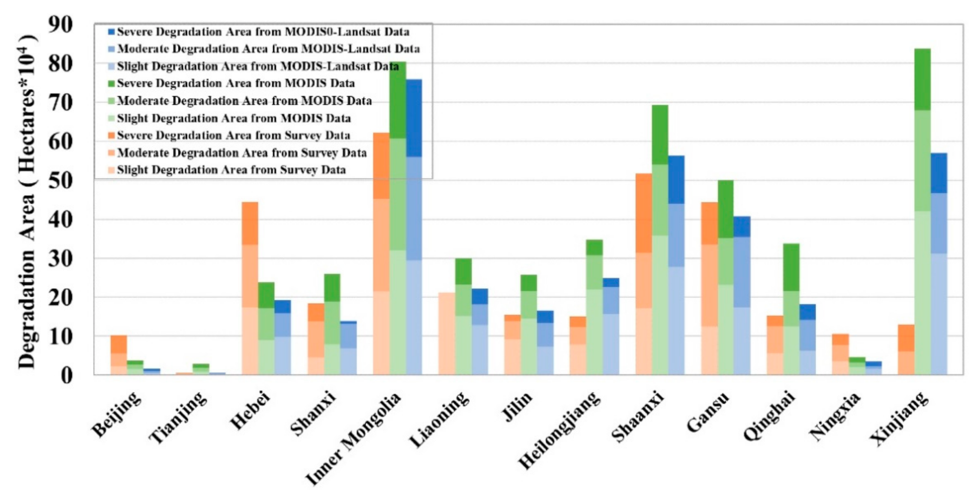 Remotesensing 13 01131 g005 Remotesensing 13 01131 g005