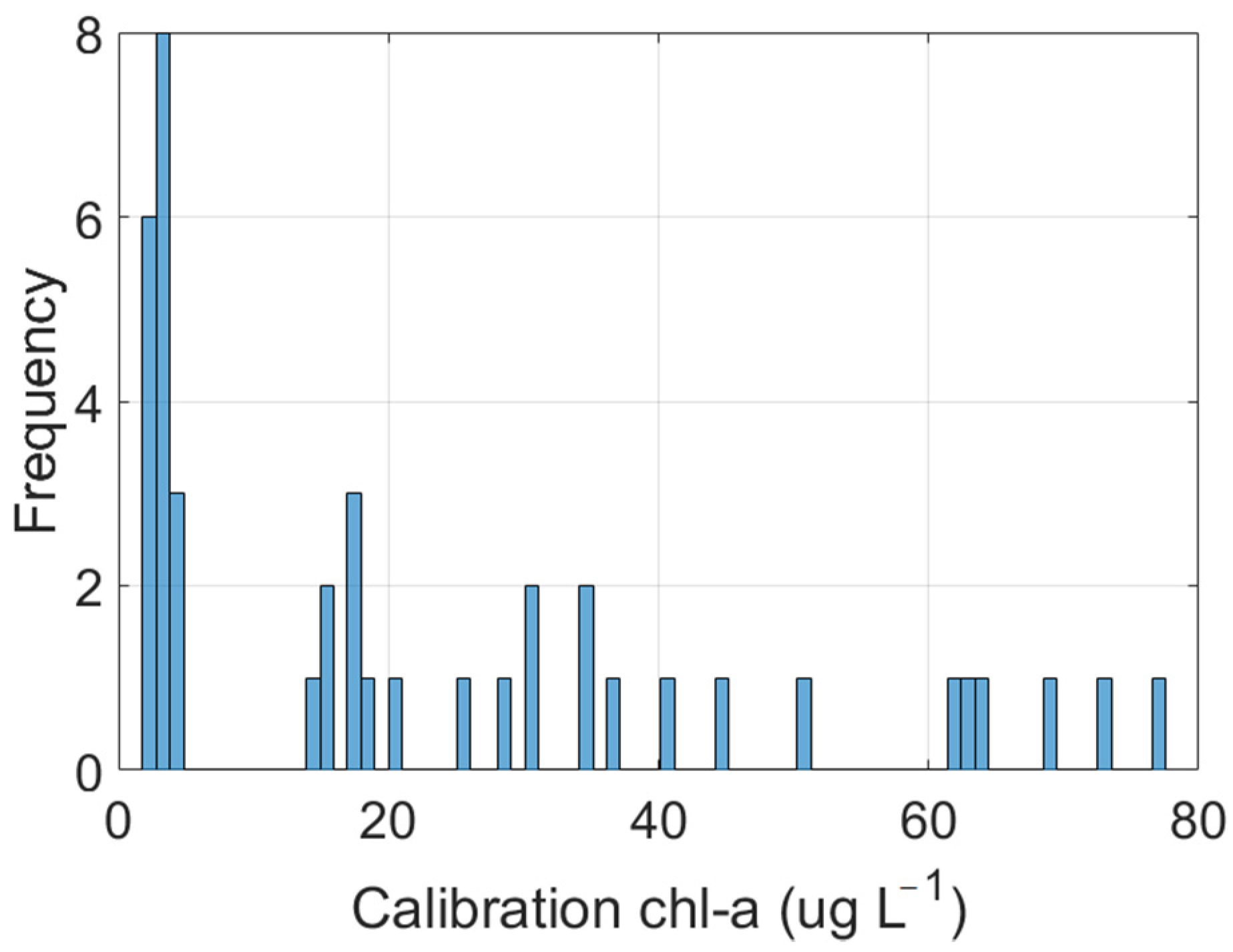 Remotesensing 13 01134 g003