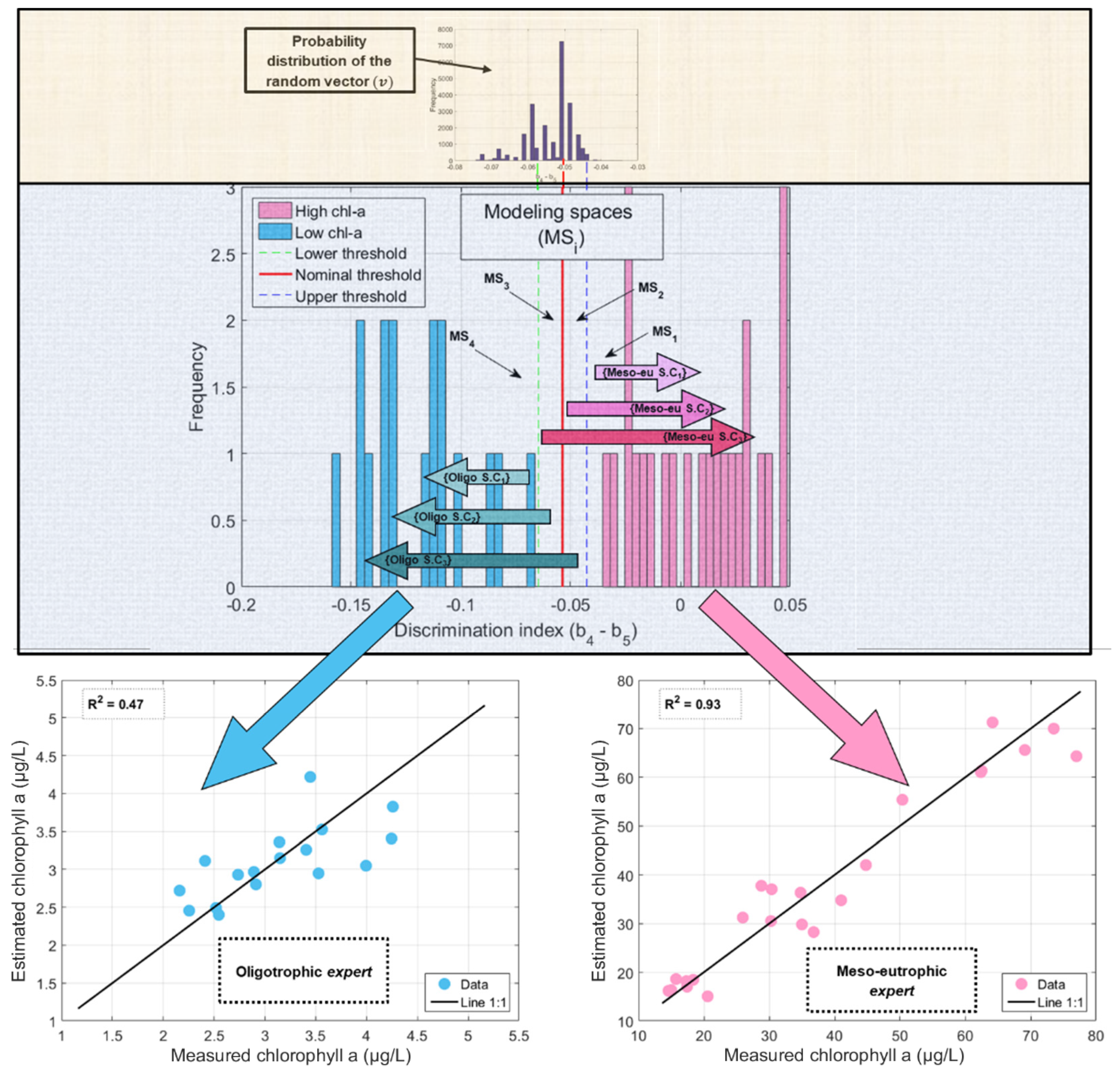 Remotesensing 13 01134 g013