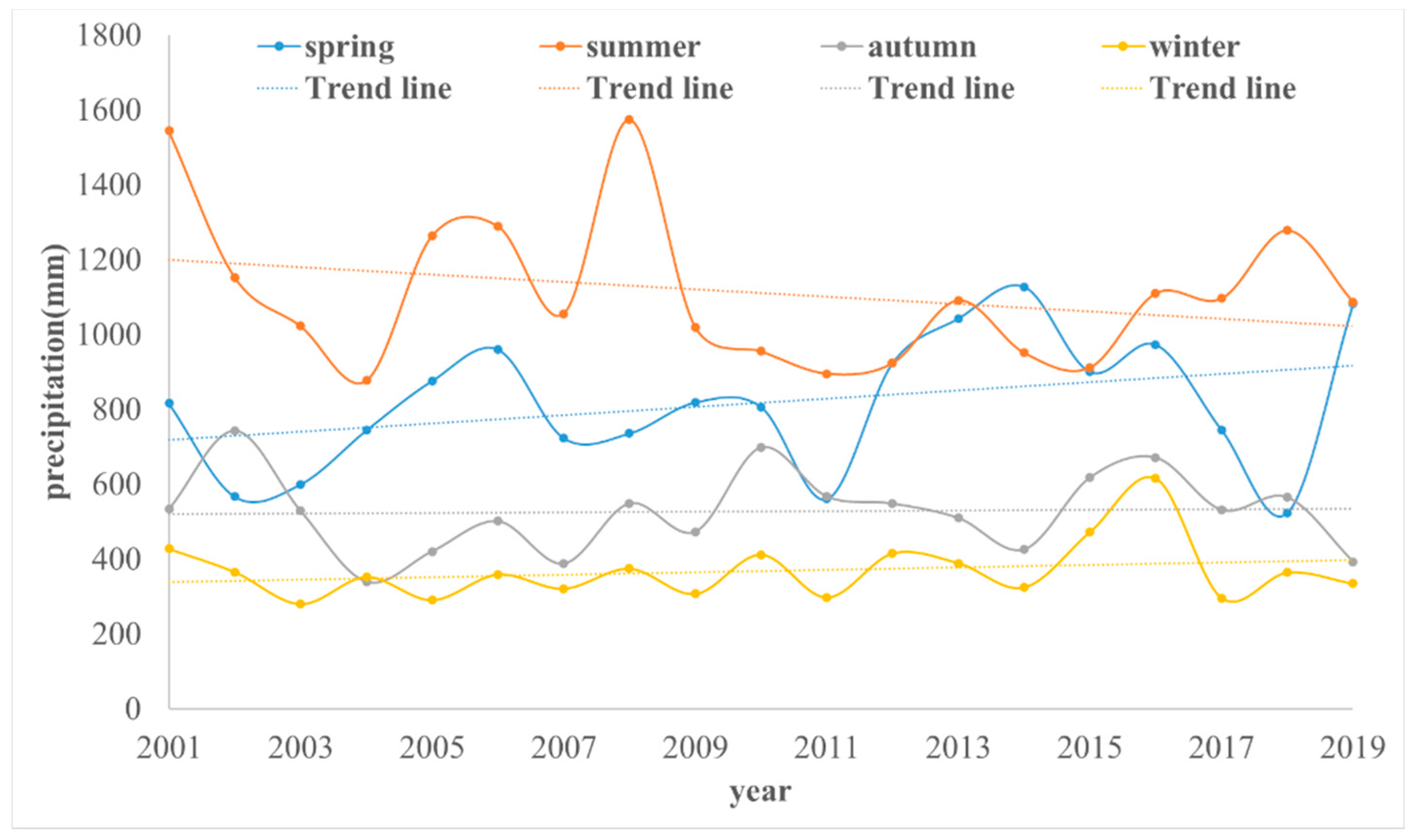Remotesensing 13 01135 g011
