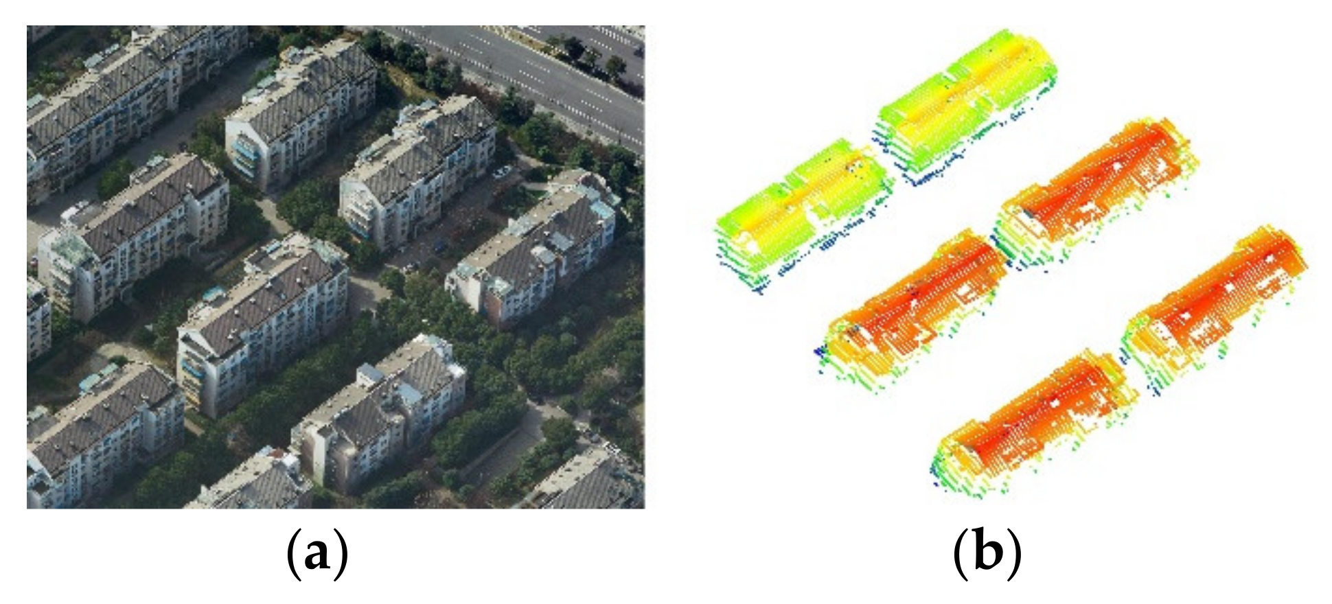 Remotesensing 13 01136 g002 Remotesensing 13 01136 g002