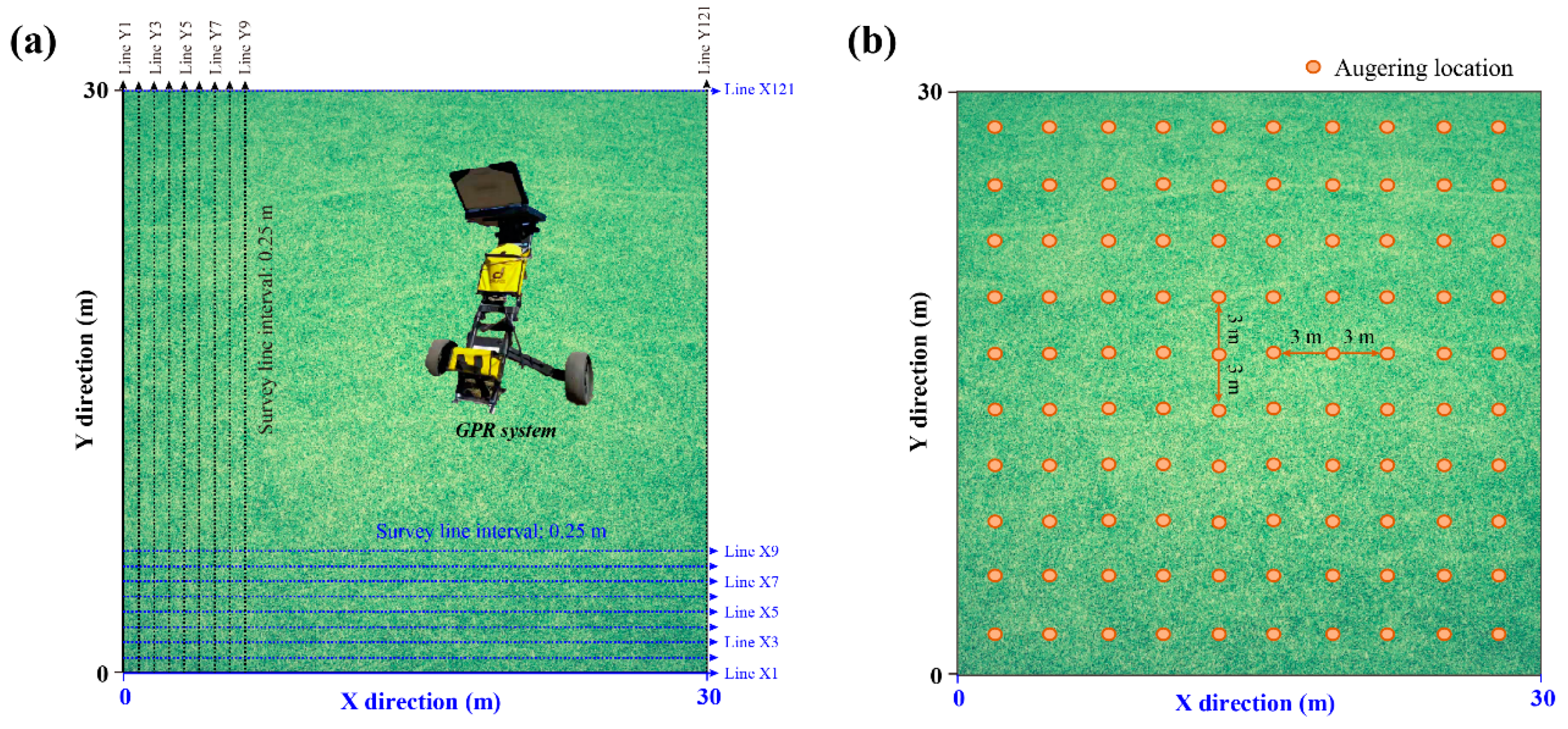 Remotesensing 13 01137 g002 Remotesensing 13 01137 g002