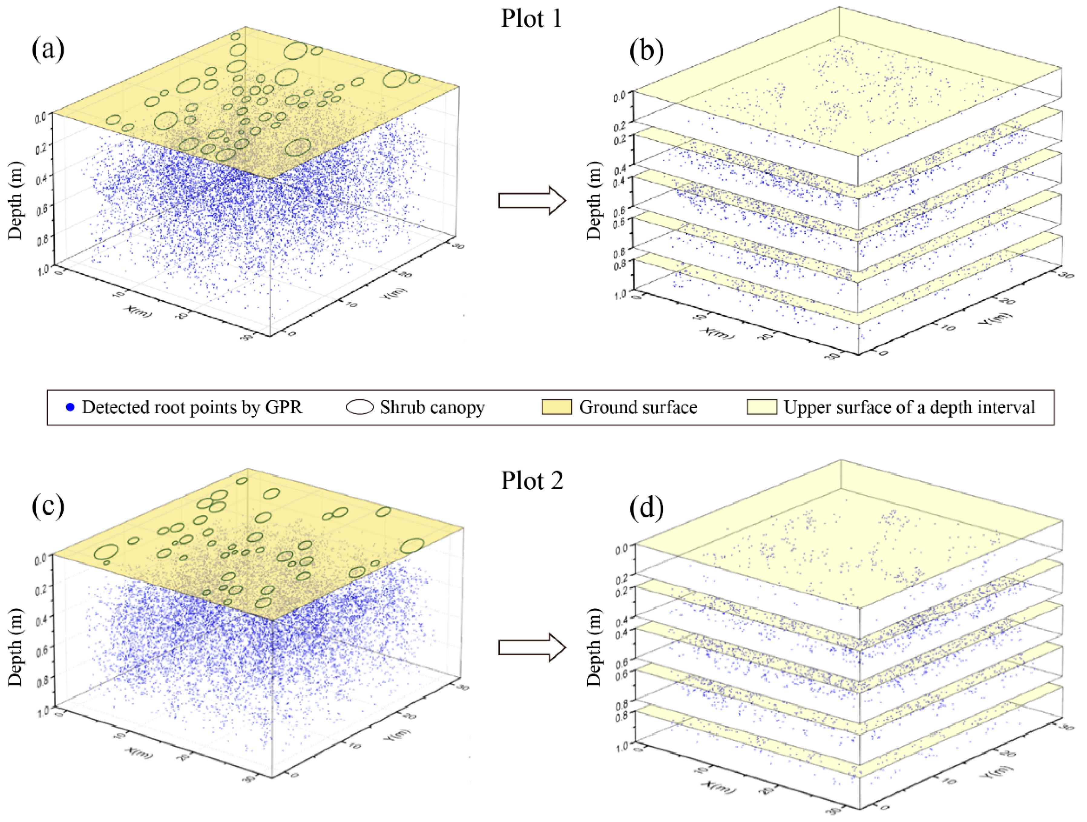 Remotesensing 13 01137 g003 Remotesensing 13 01137 g003