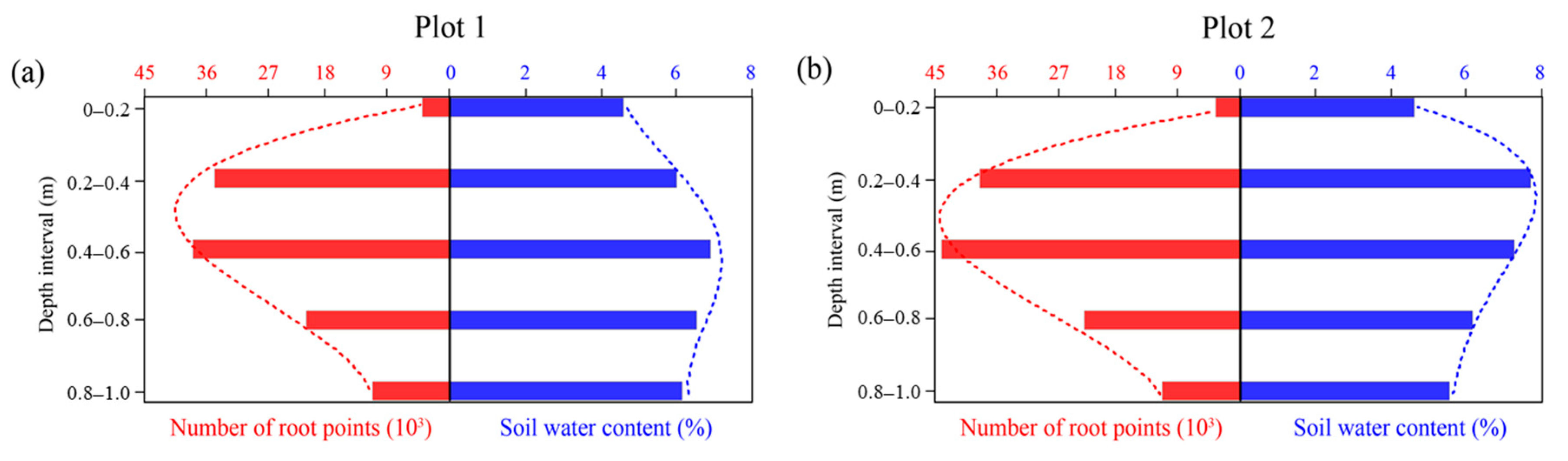 Remotesensing 13 01137 g004 Remotesensing 13 01137 g004