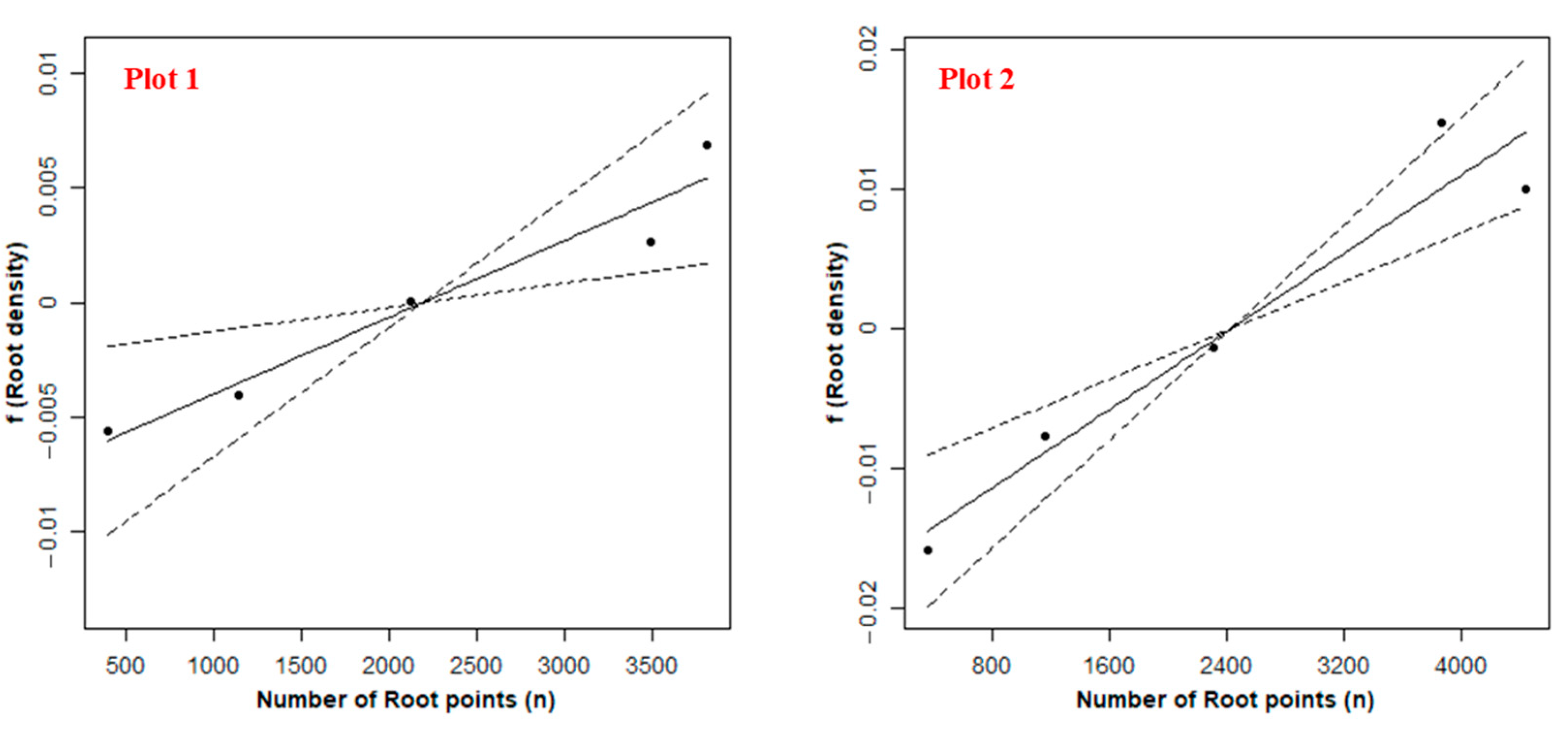 Remotesensing 13 01137 g005 Remotesensing 13 01137 g005