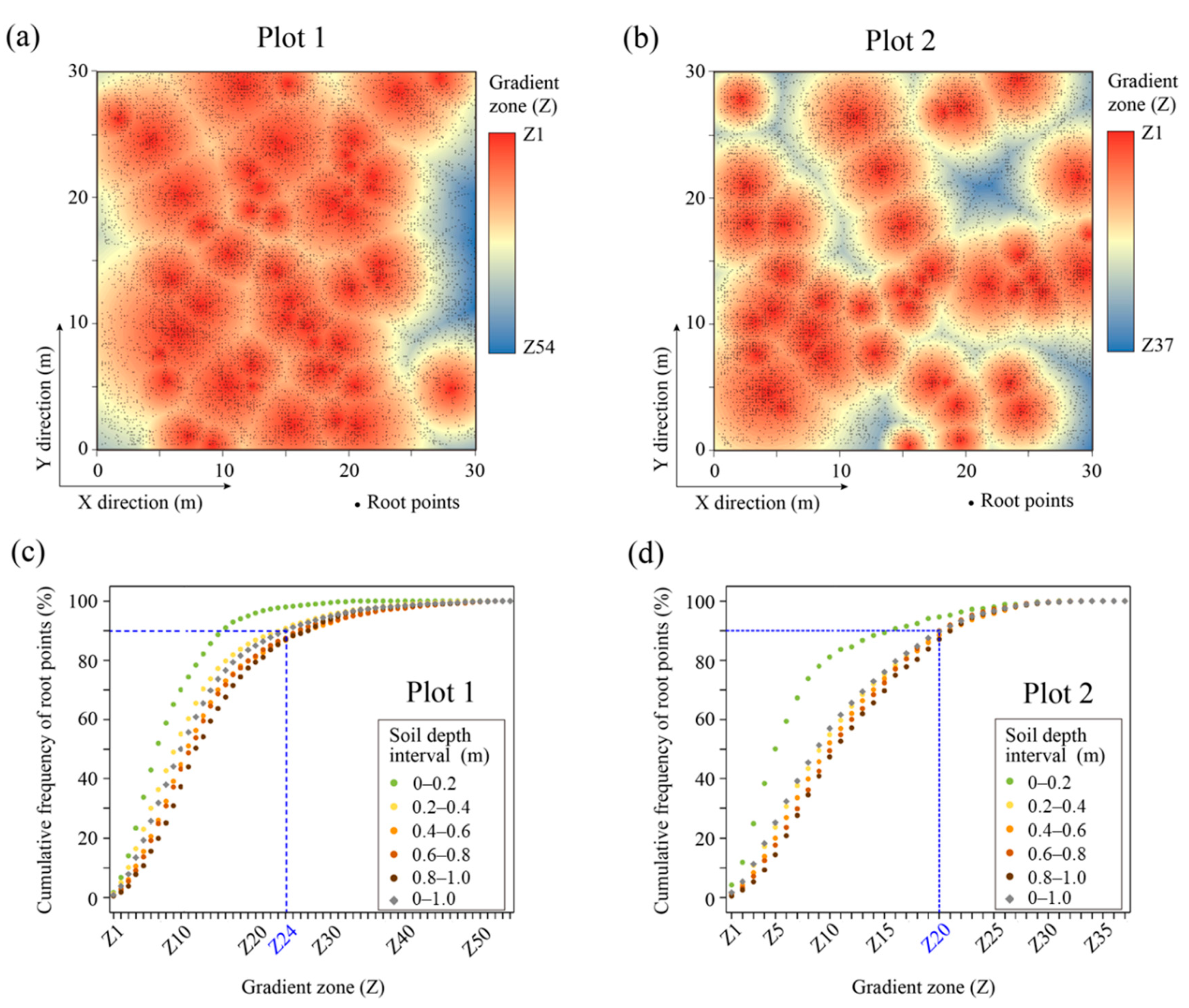 Remotesensing 13 01137 g006 Remotesensing 13 01137 g006