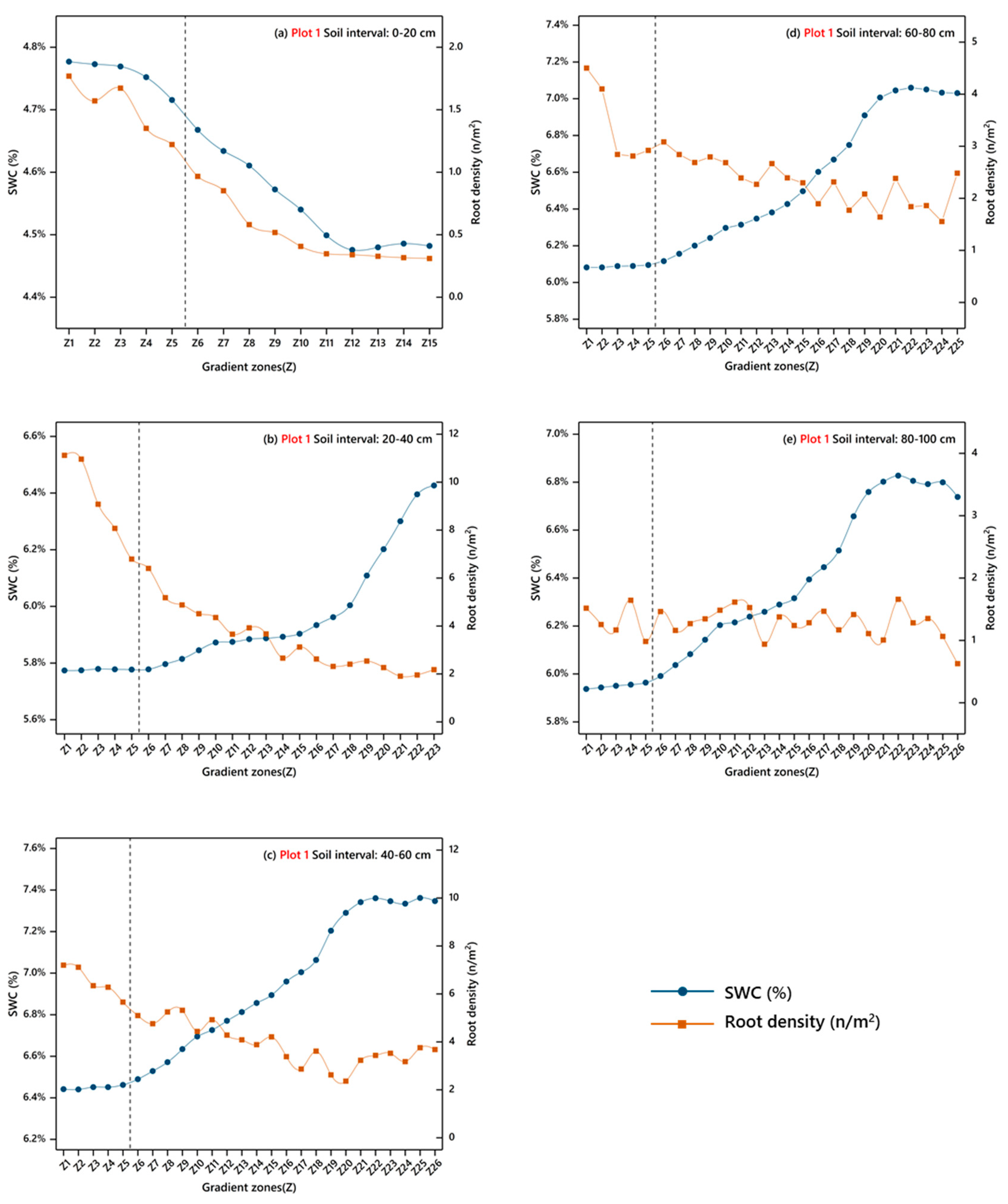 Remotesensing 13 01137 g007 Remotesensing 13 01137 g007
