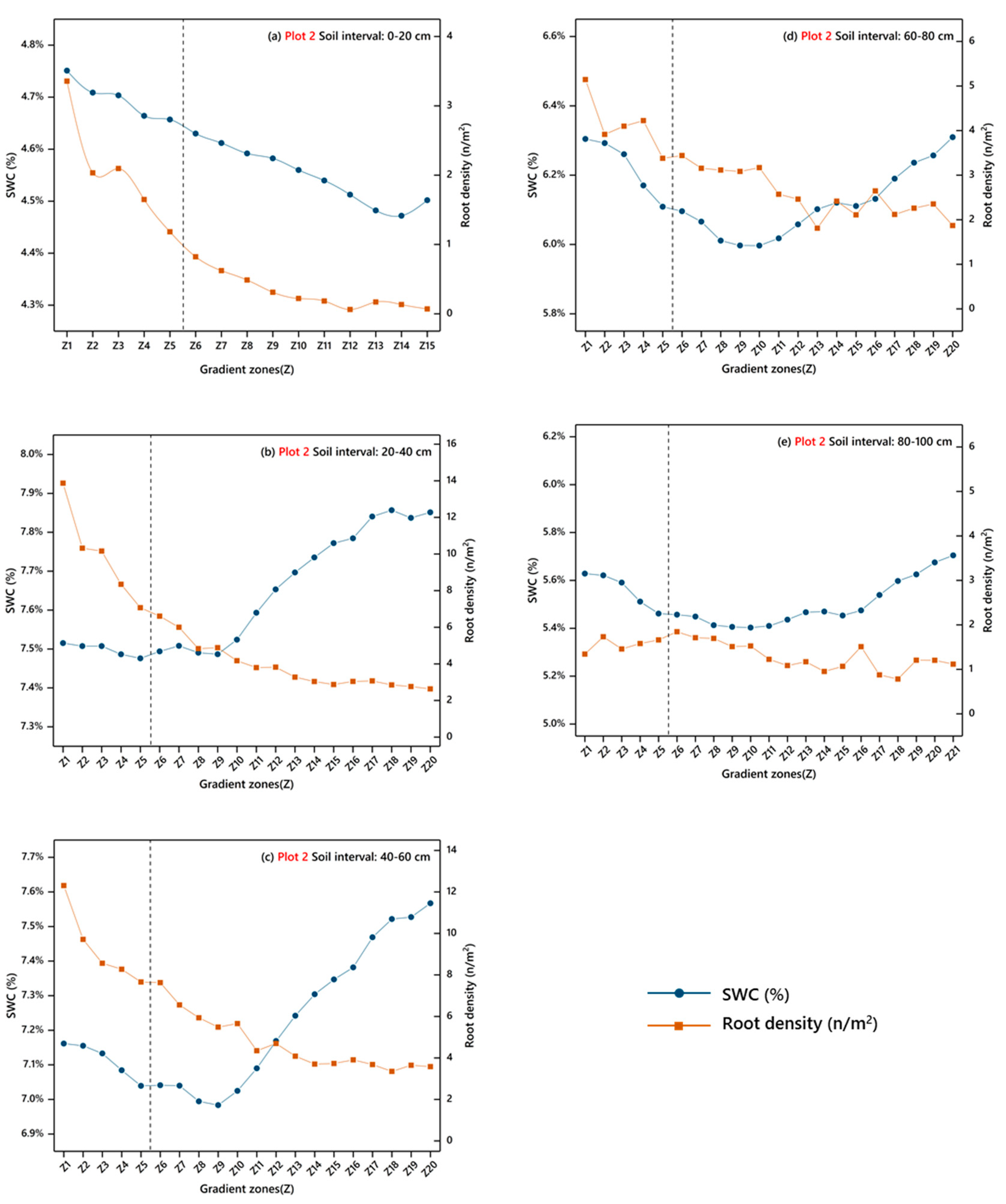 Remotesensing 13 01137 g008 Remotesensing 13 01137 g008