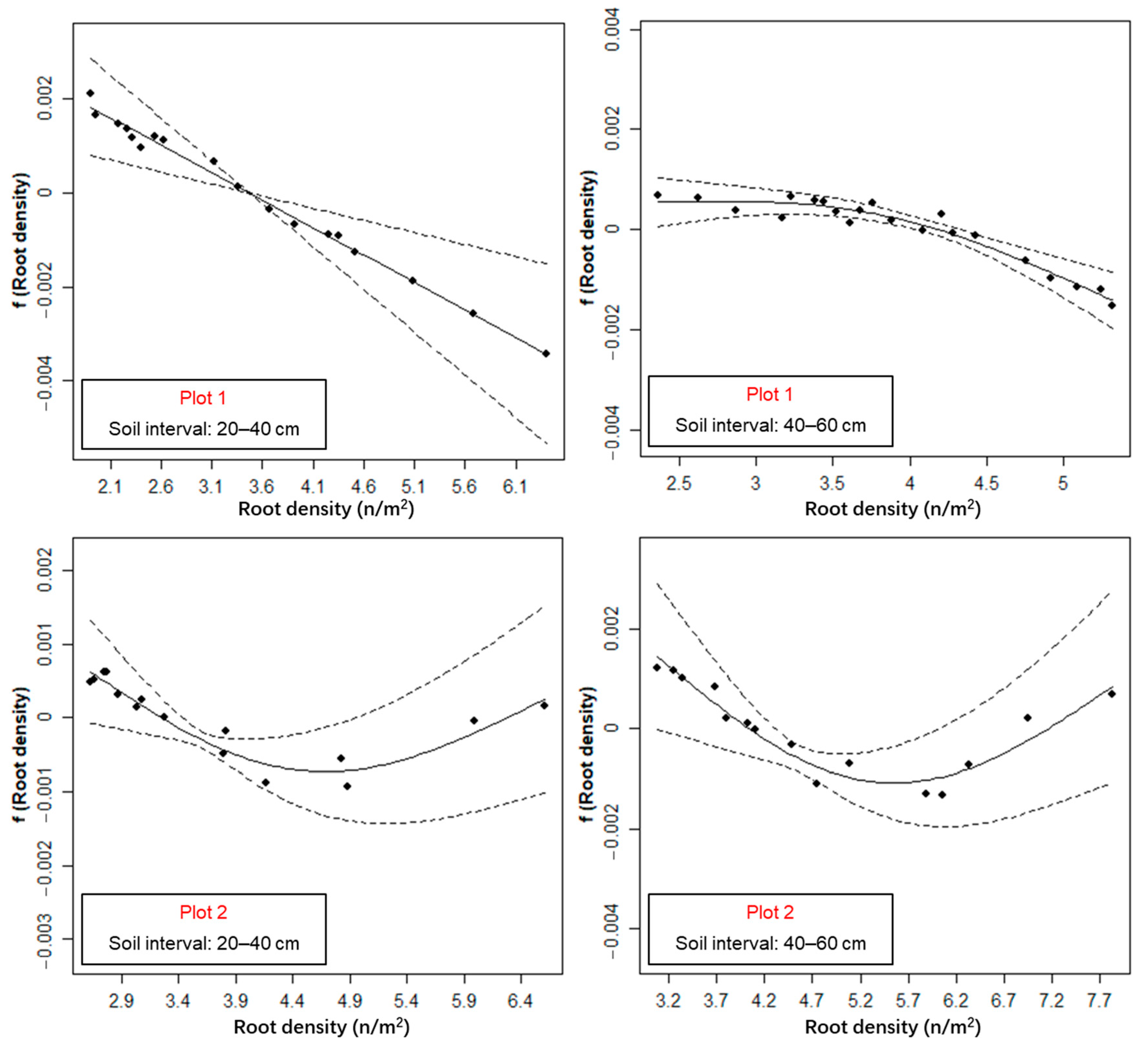 Remotesensing 13 01137 g009 Remotesensing 13 01137 g009