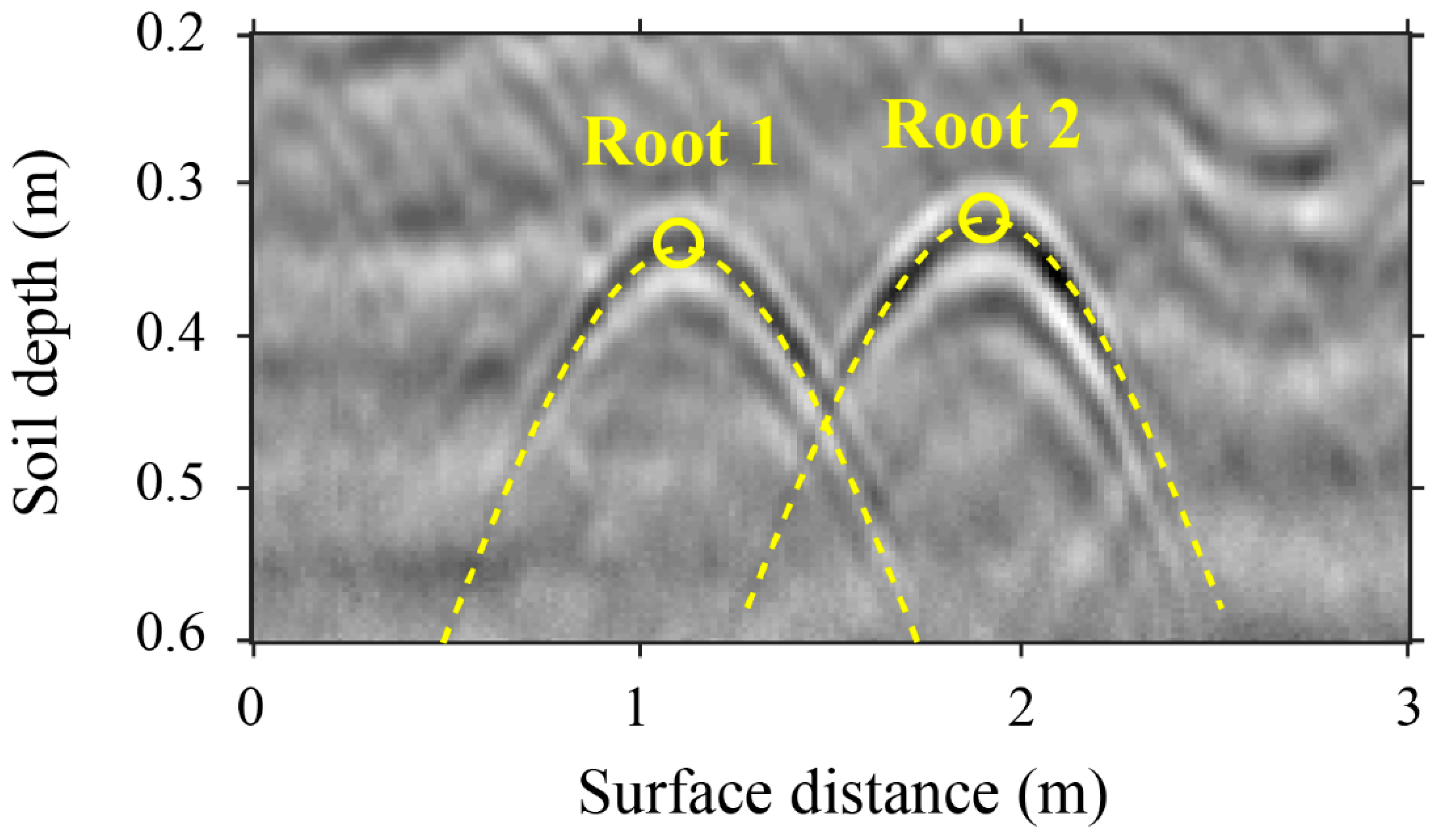 Remotesensing 13 01137 g0a1 Remotesensing 13 01137 g0a1