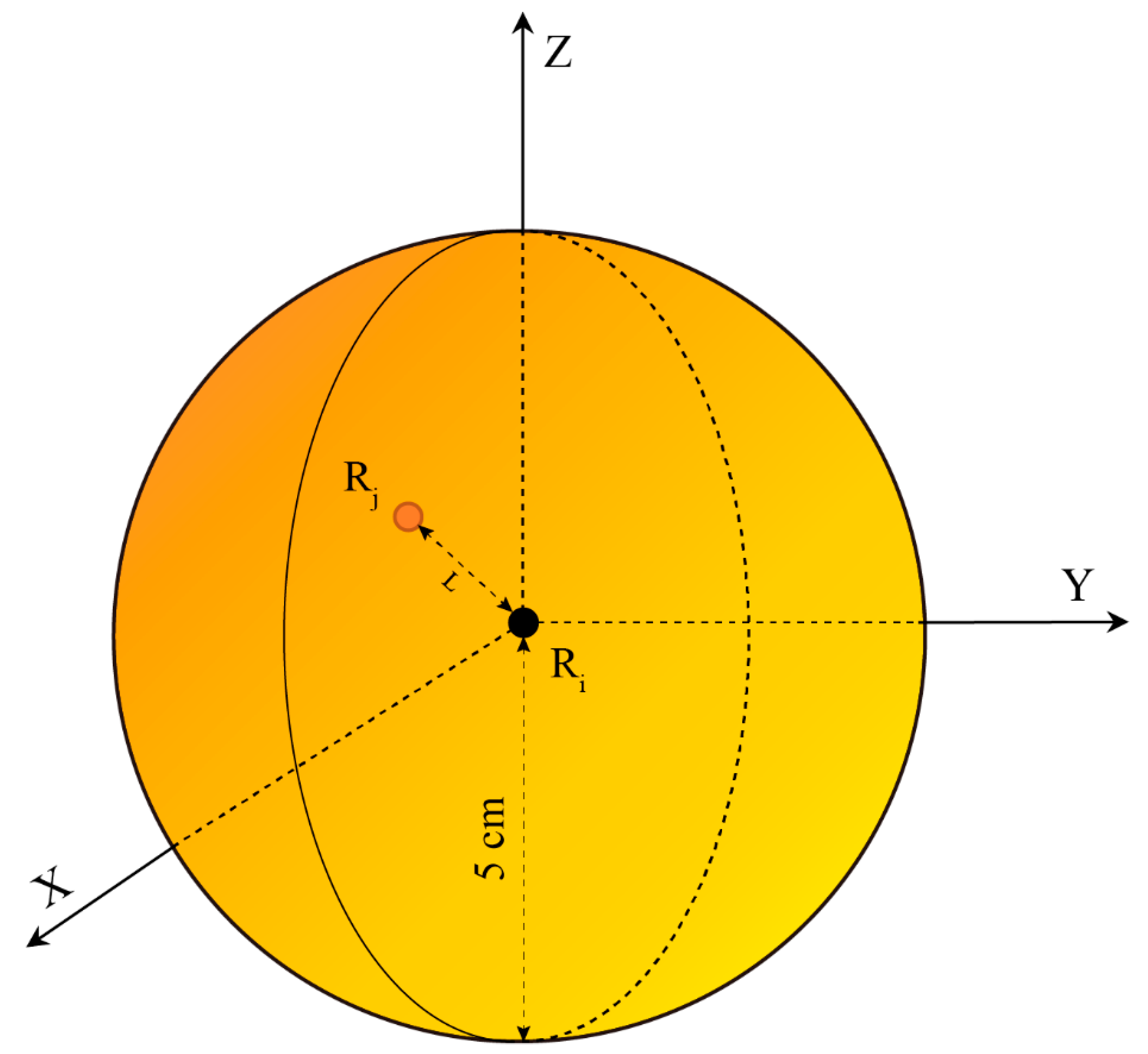 Remotesensing 13 01137 g0a2 Remotesensing 13 01137 g0a2