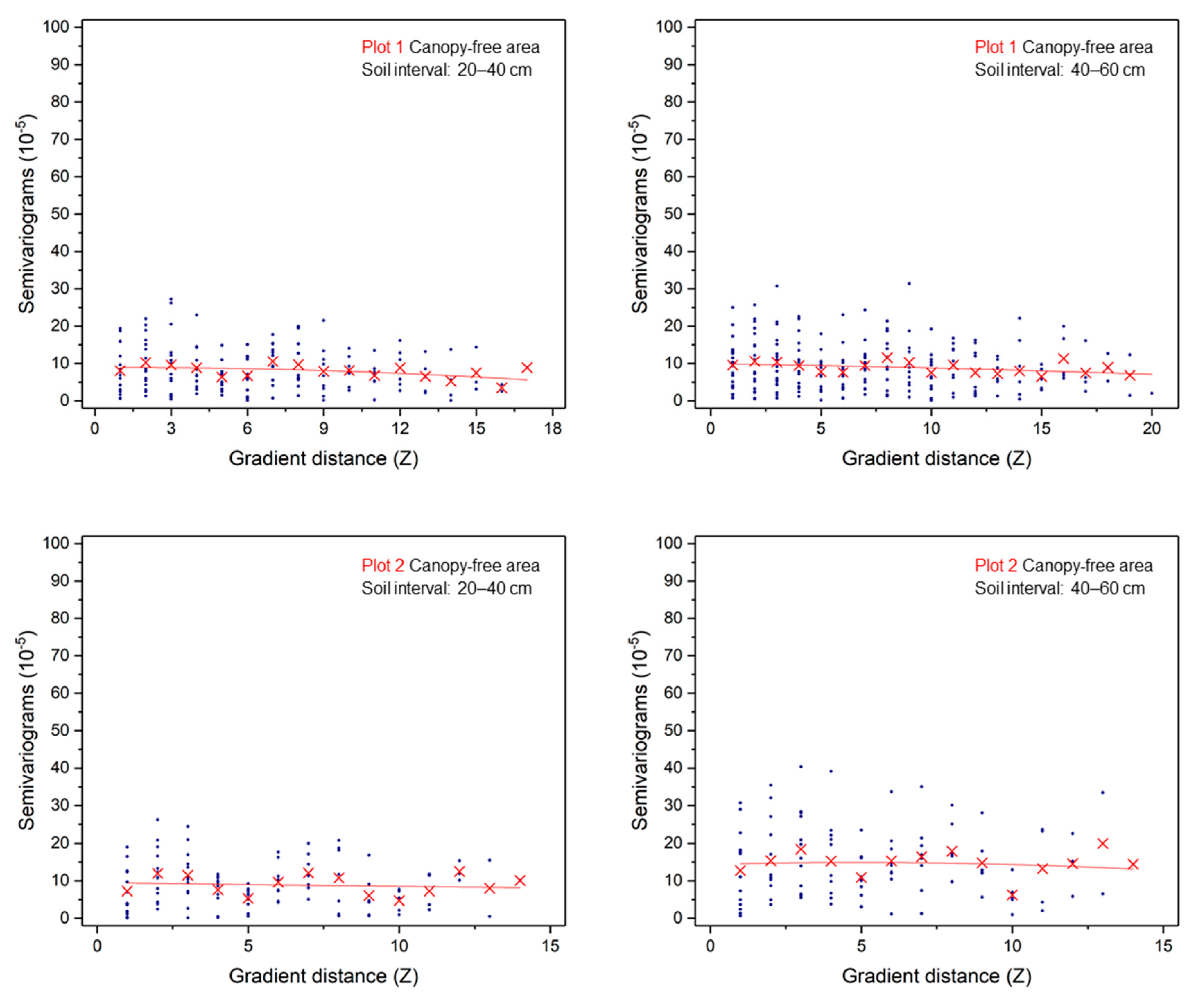 Remotesensing 13 01137 g0a5 Remotesensing 13 01137 g0a5