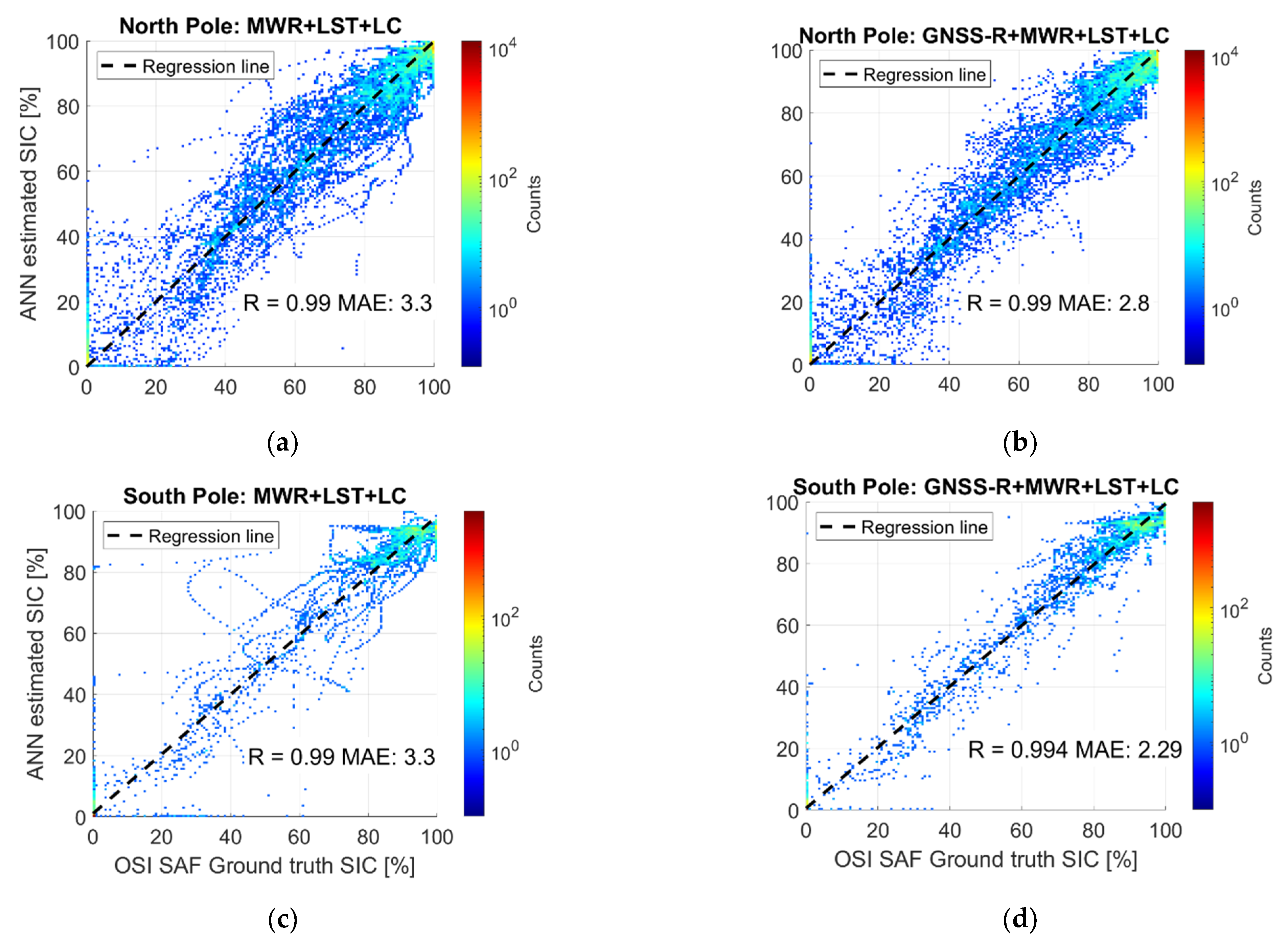 Remotesensing 13 01139 g006 Remotesensing 13 01139 g006