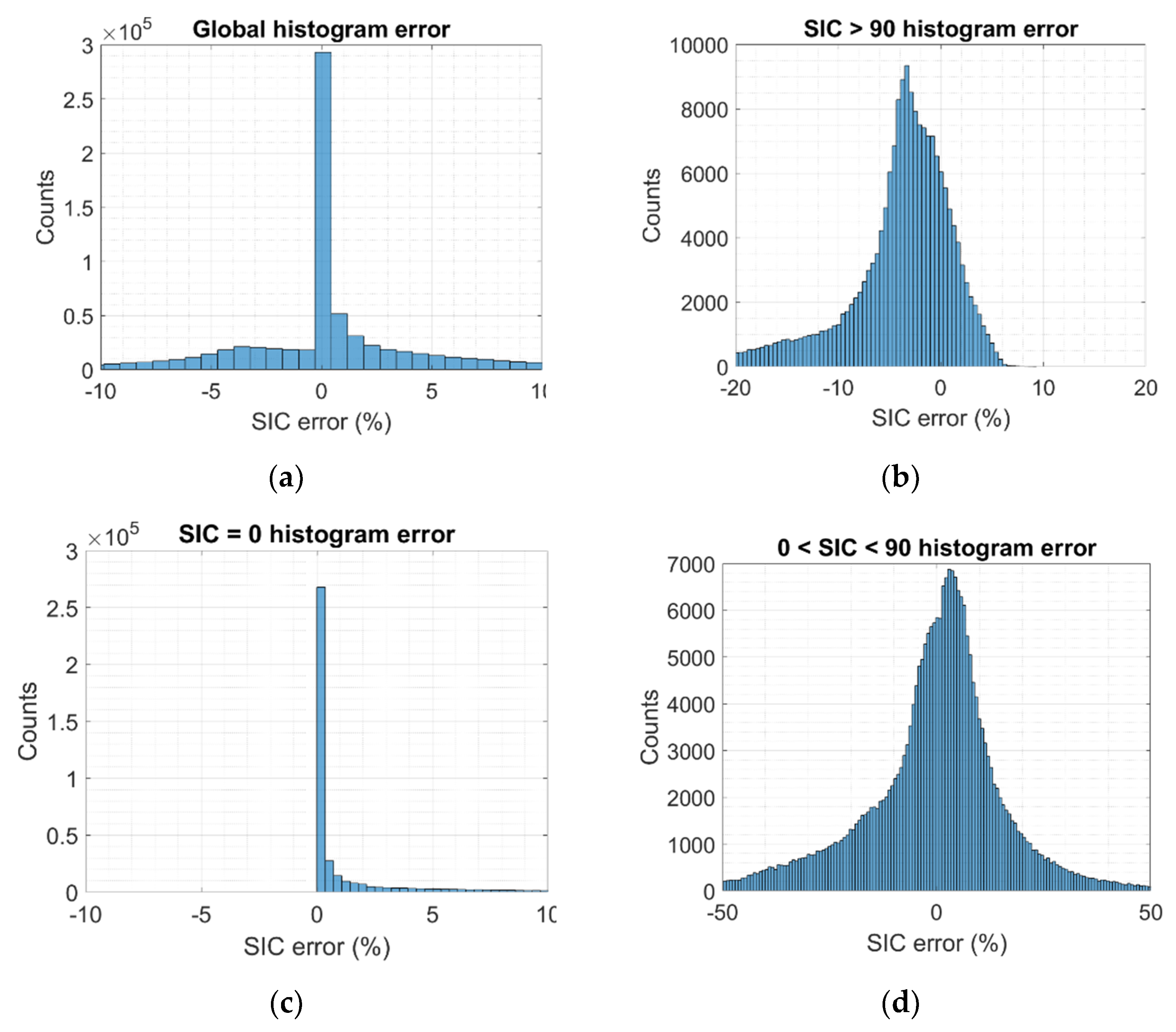 Remotesensing 13 01139 g010 Remotesensing 13 01139 g010