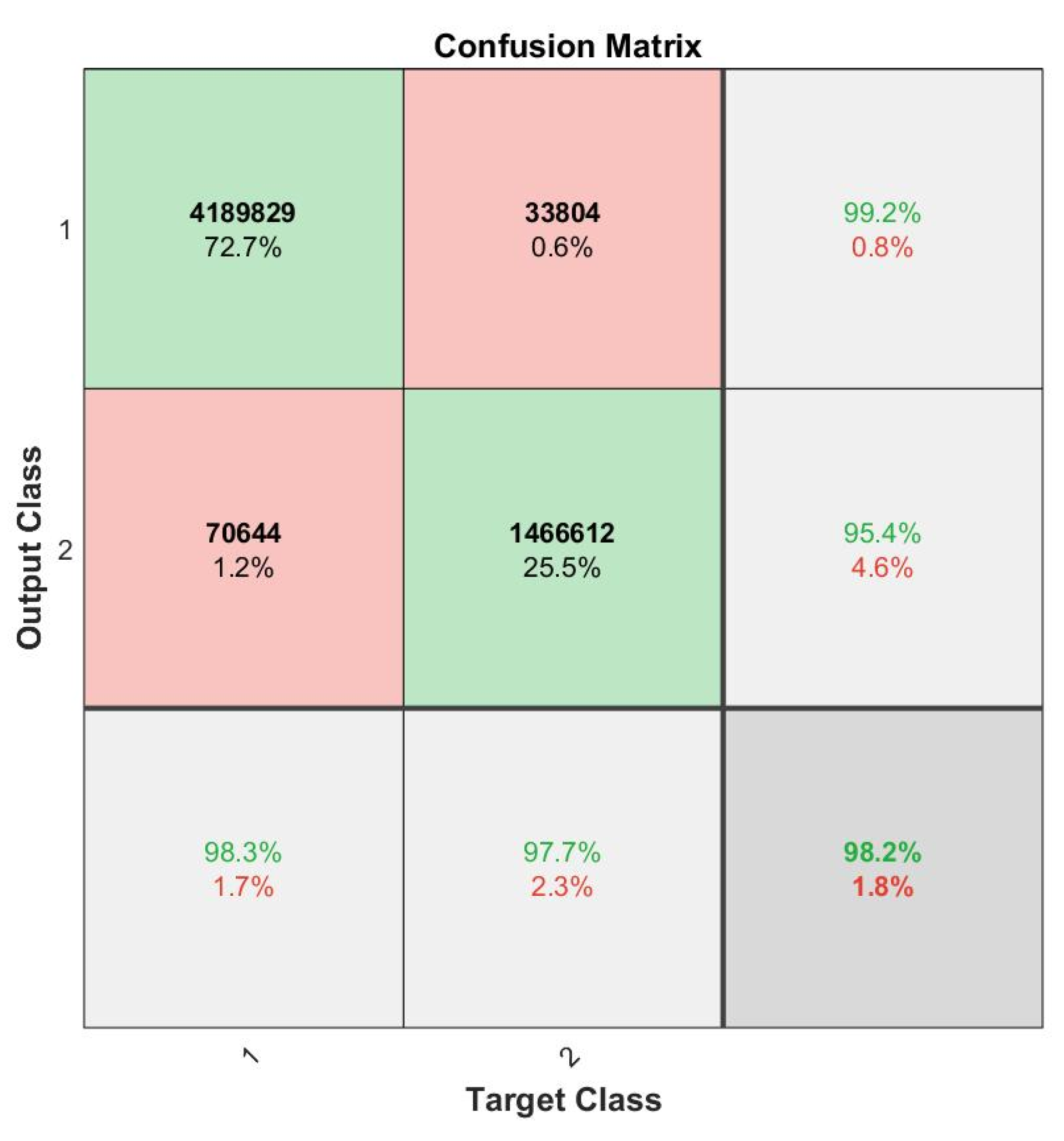 Remotesensing 13 01139 g012 Remotesensing 13 01139 g012