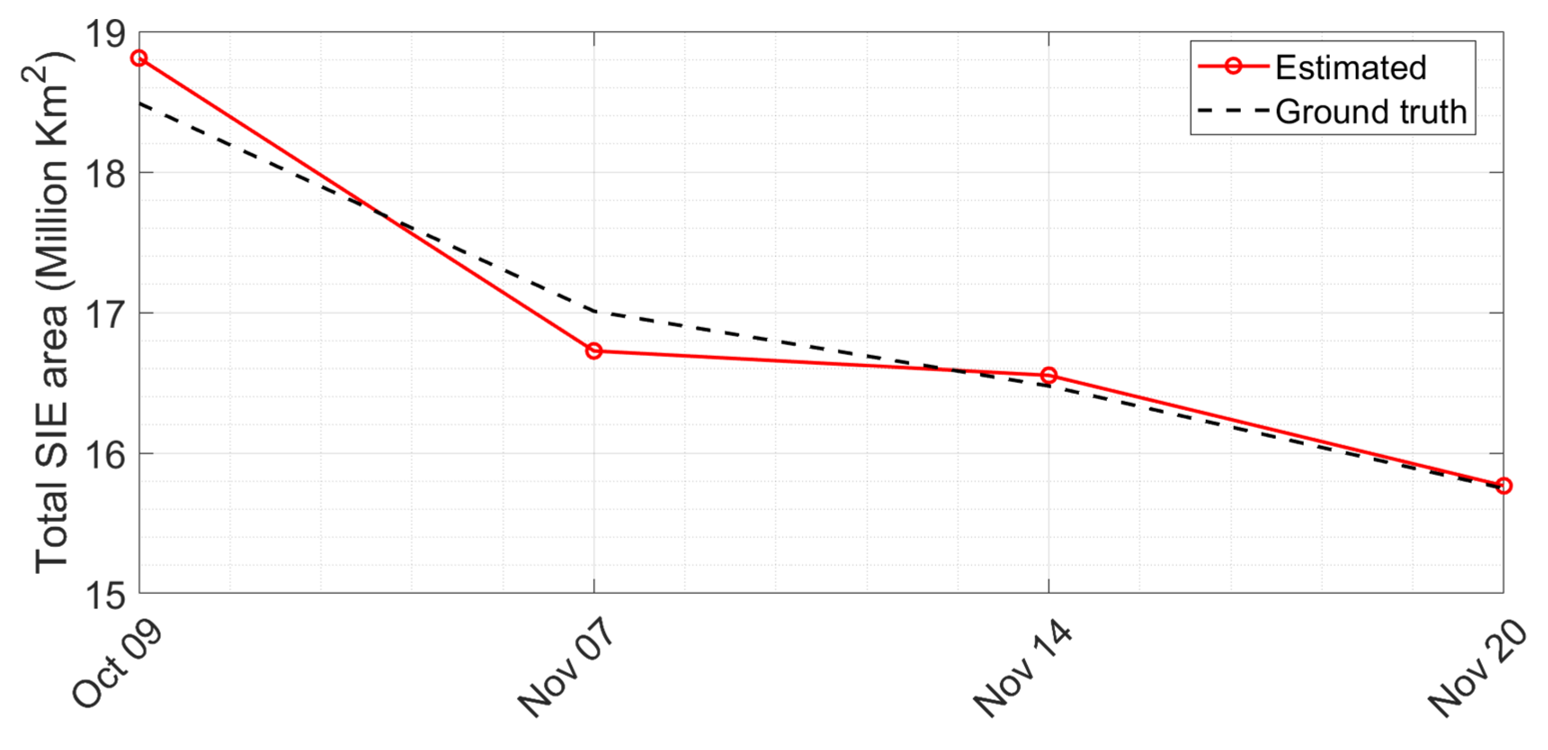Remotesensing 13 01139 g015 Remotesensing 13 01139 g015