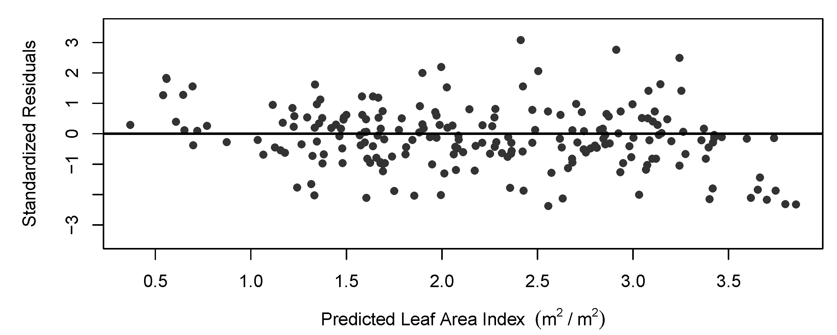 Remotesensing 13 01140 g006