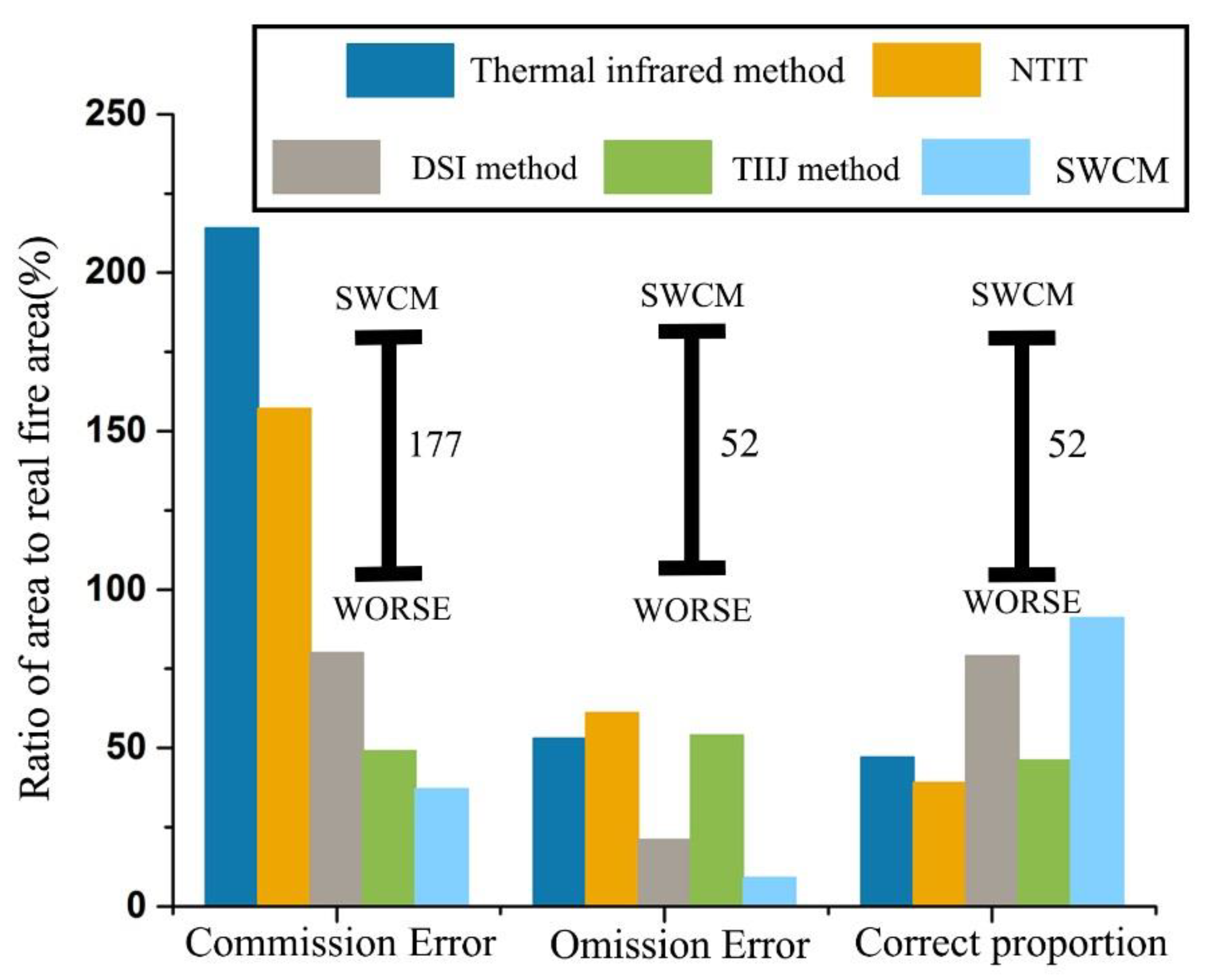 Remotesensing 13 01141 g011 Remotesensing 13 01141 g011