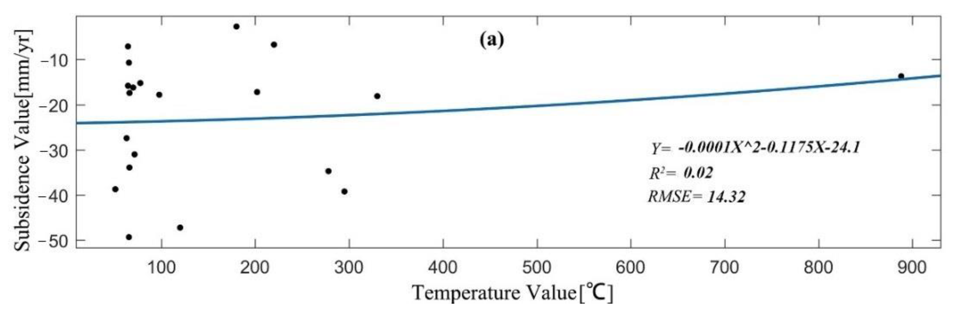 Remotesensing 13 01141 g015a Remotesensing 13 01141 g015a