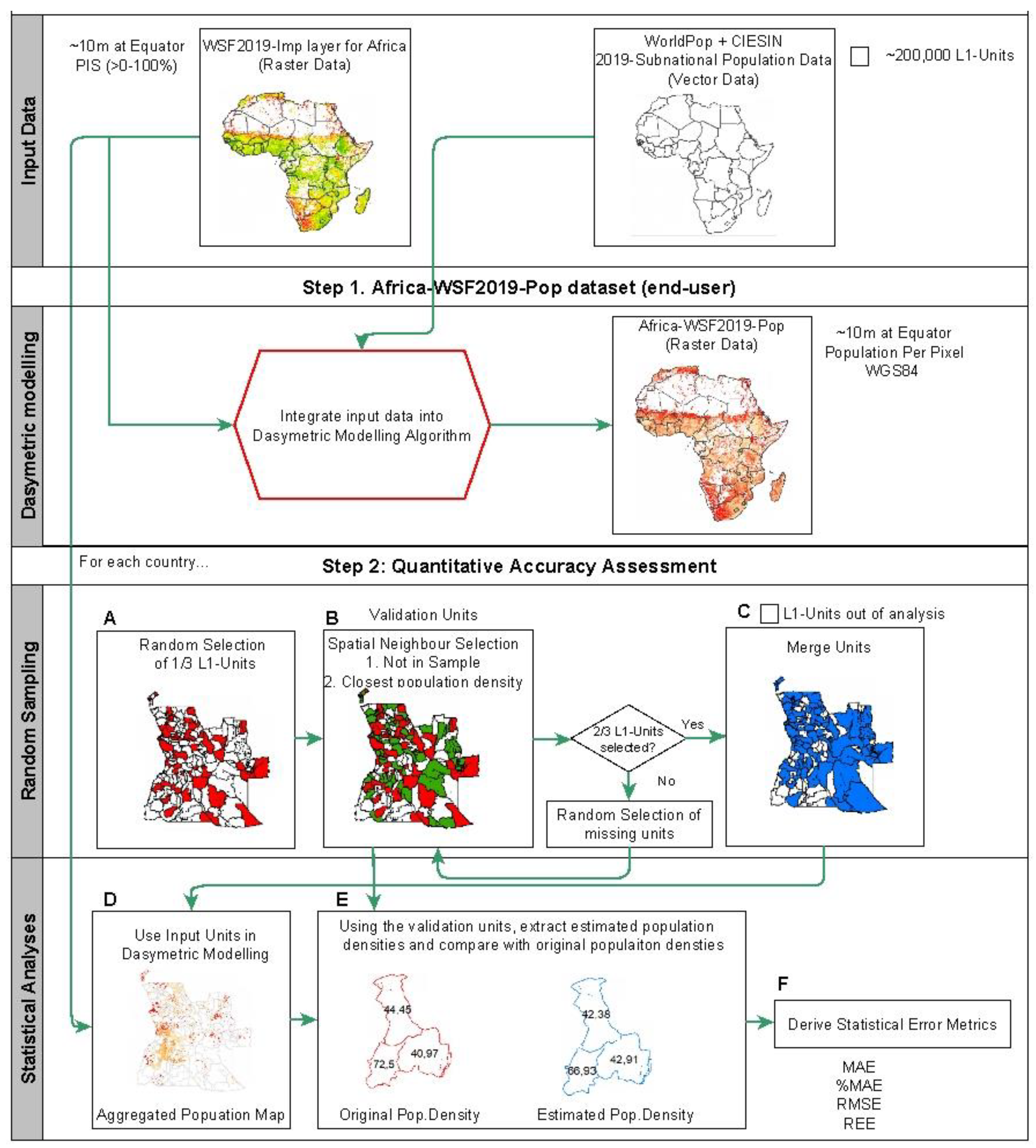 Remotesensing 13 01142 g001 Remotesensing 13 01142 g001