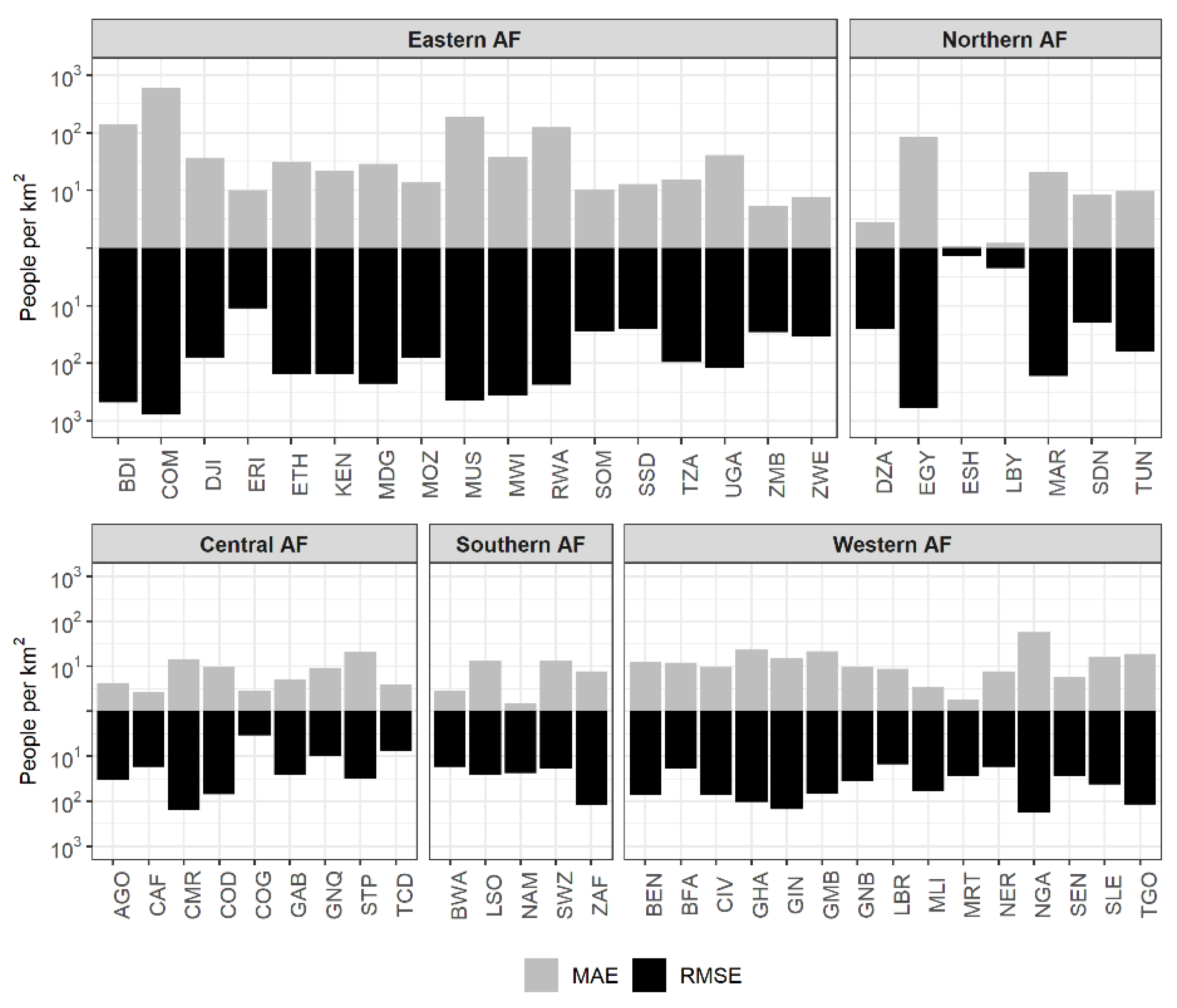 Remotesensing 13 01142 g005 Remotesensing 13 01142 g005