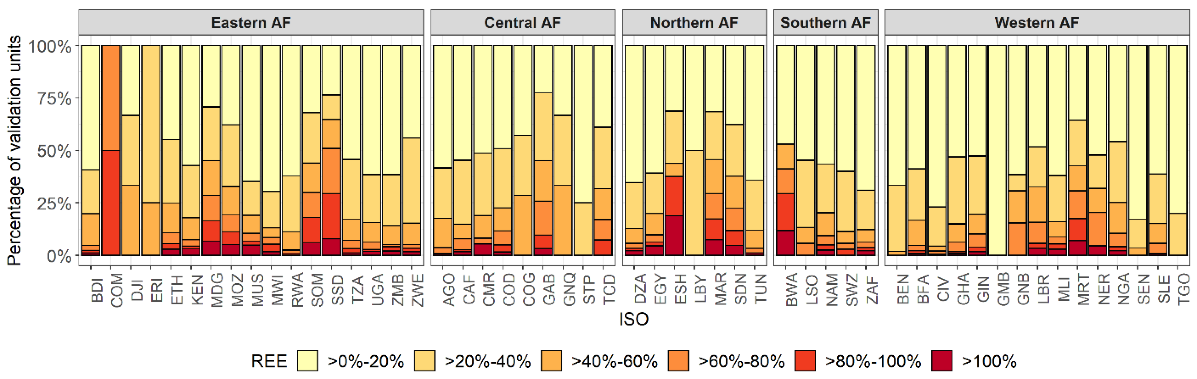 Remotesensing 13 01142 g007 Remotesensing 13 01142 g007
