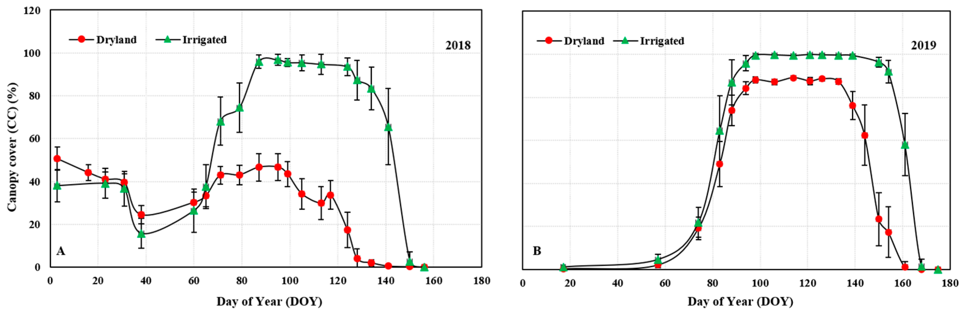 Remotesensing 13 01144 g010 Remotesensing 13 01144 g010