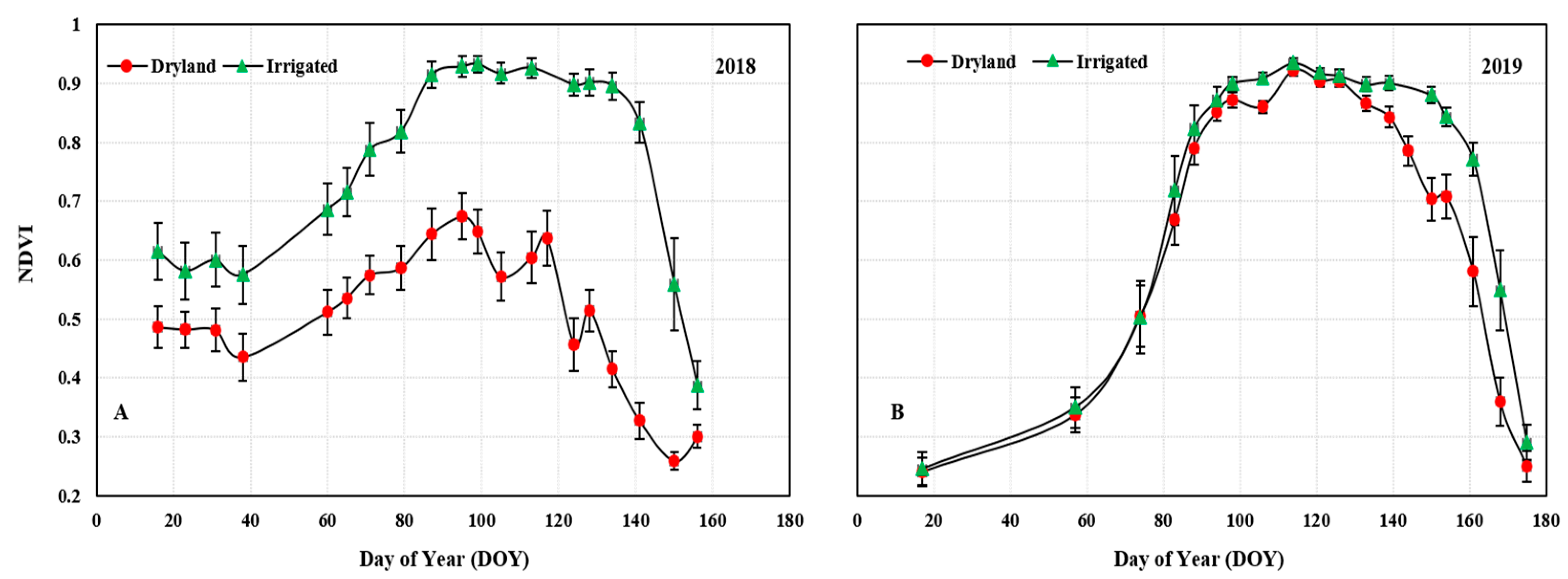 Remotesensing 13 01144 g011 Remotesensing 13 01144 g011