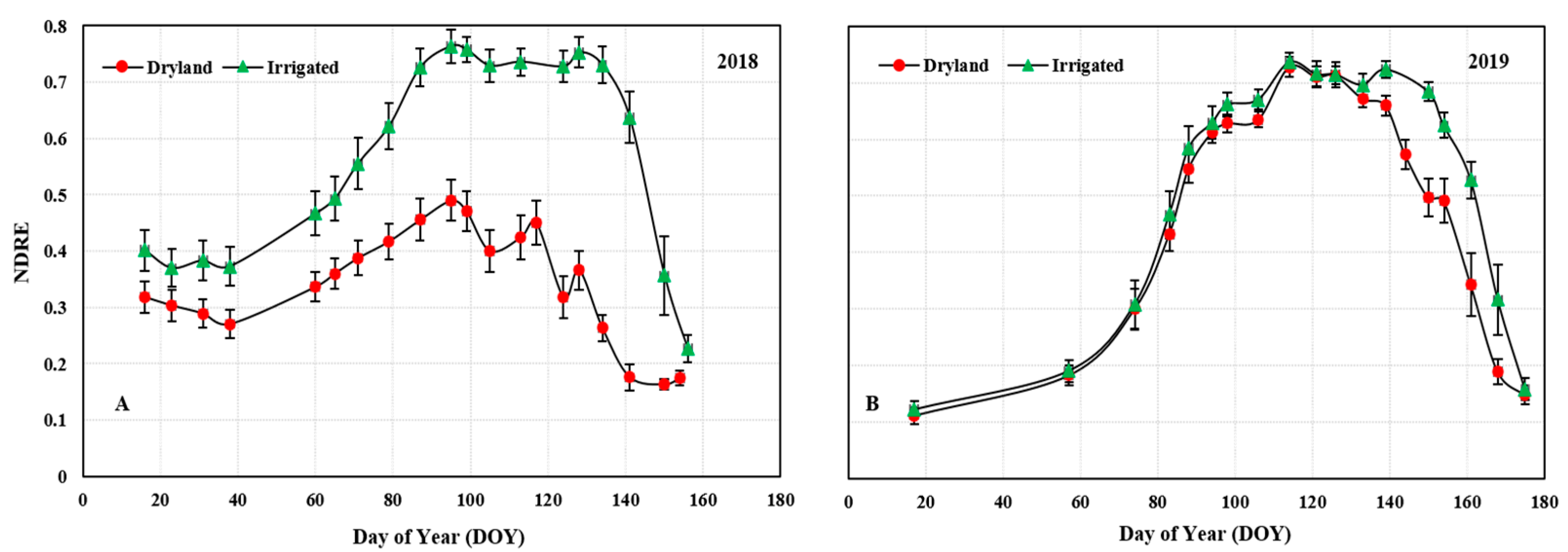 Remotesensing 13 01144 g012 Remotesensing 13 01144 g012