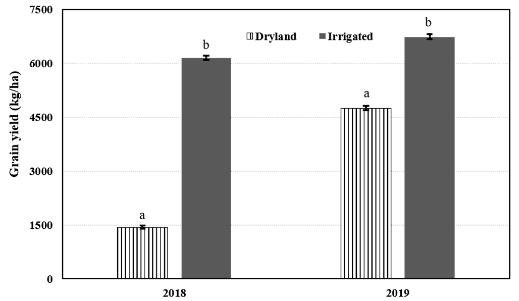 Remotesensing 13 01144 g014 Remotesensing 13 01144 g014