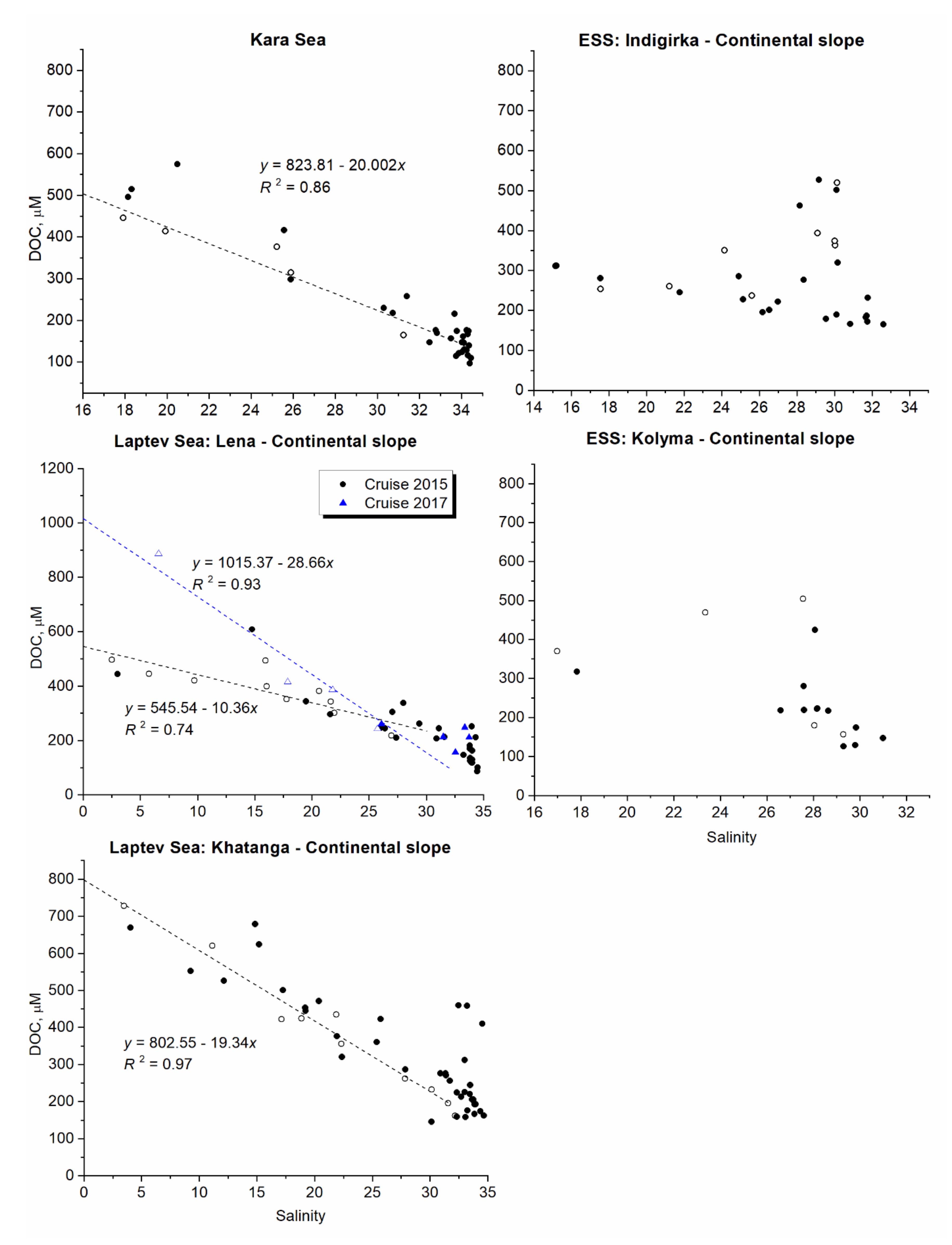 Remotesensing 13 01145 g008 Remotesensing 13 01145 g008