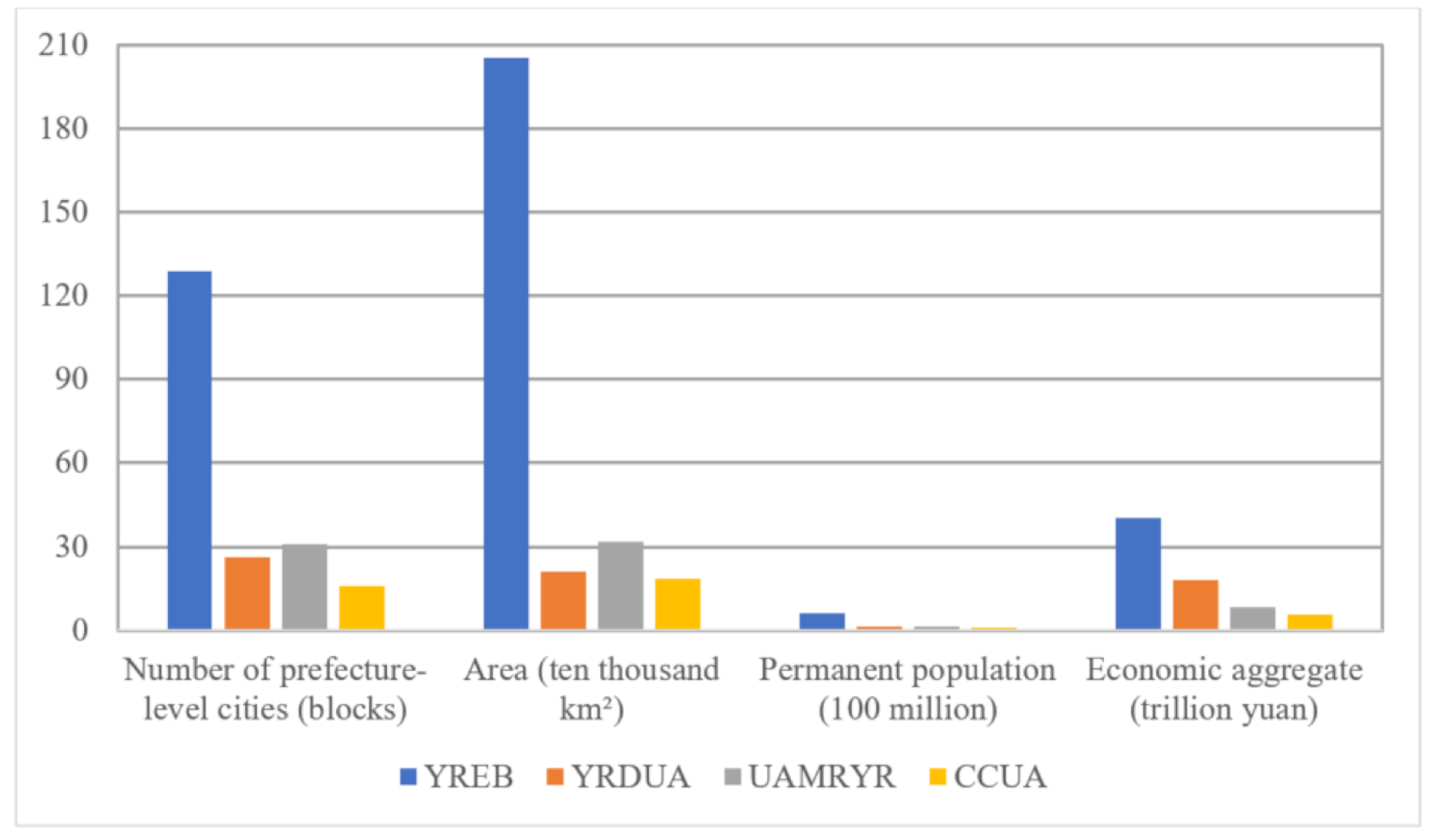 Remotesensing 13 01150 g002 Remotesensing 13 01150 g002