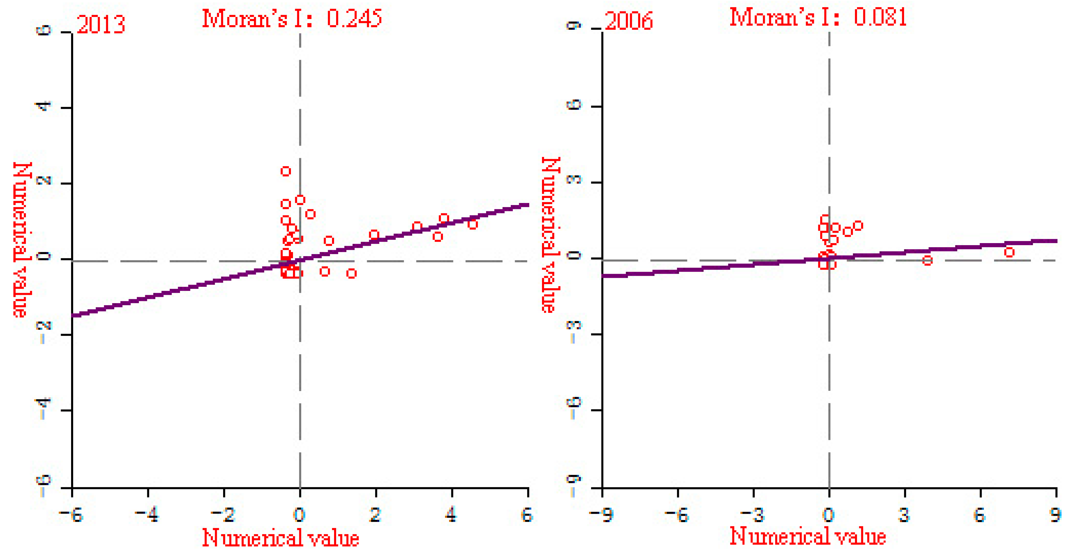 Remotesensing 13 01150 g014b Remotesensing 13 01150 g014b