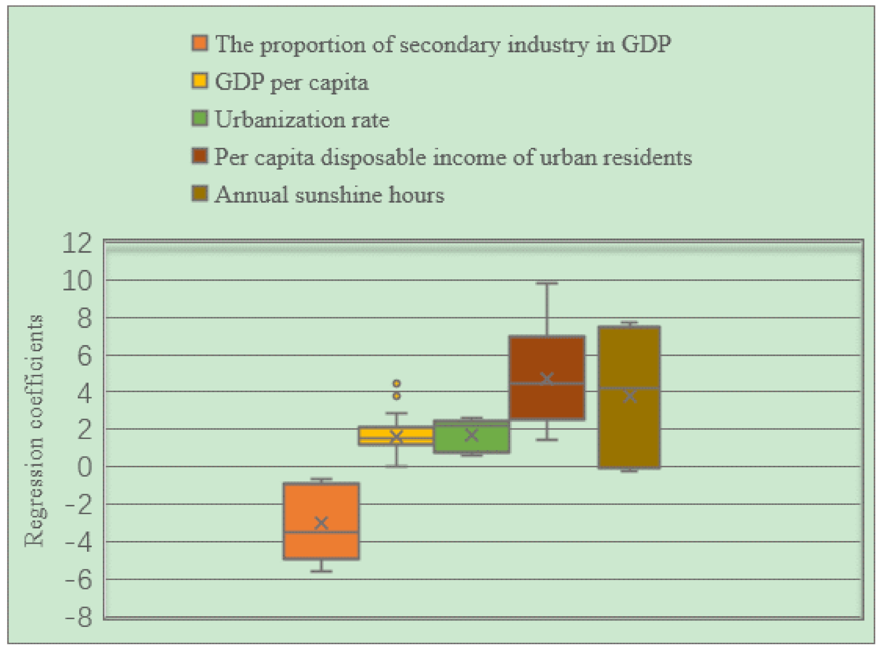 Remotesensing 13 01150 g018 Remotesensing 13 01150 g018