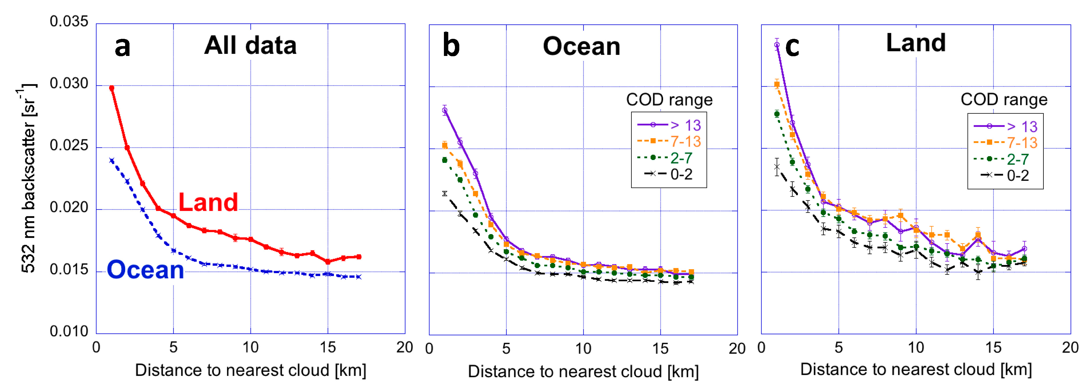 Remotesensing 13 01151 g003