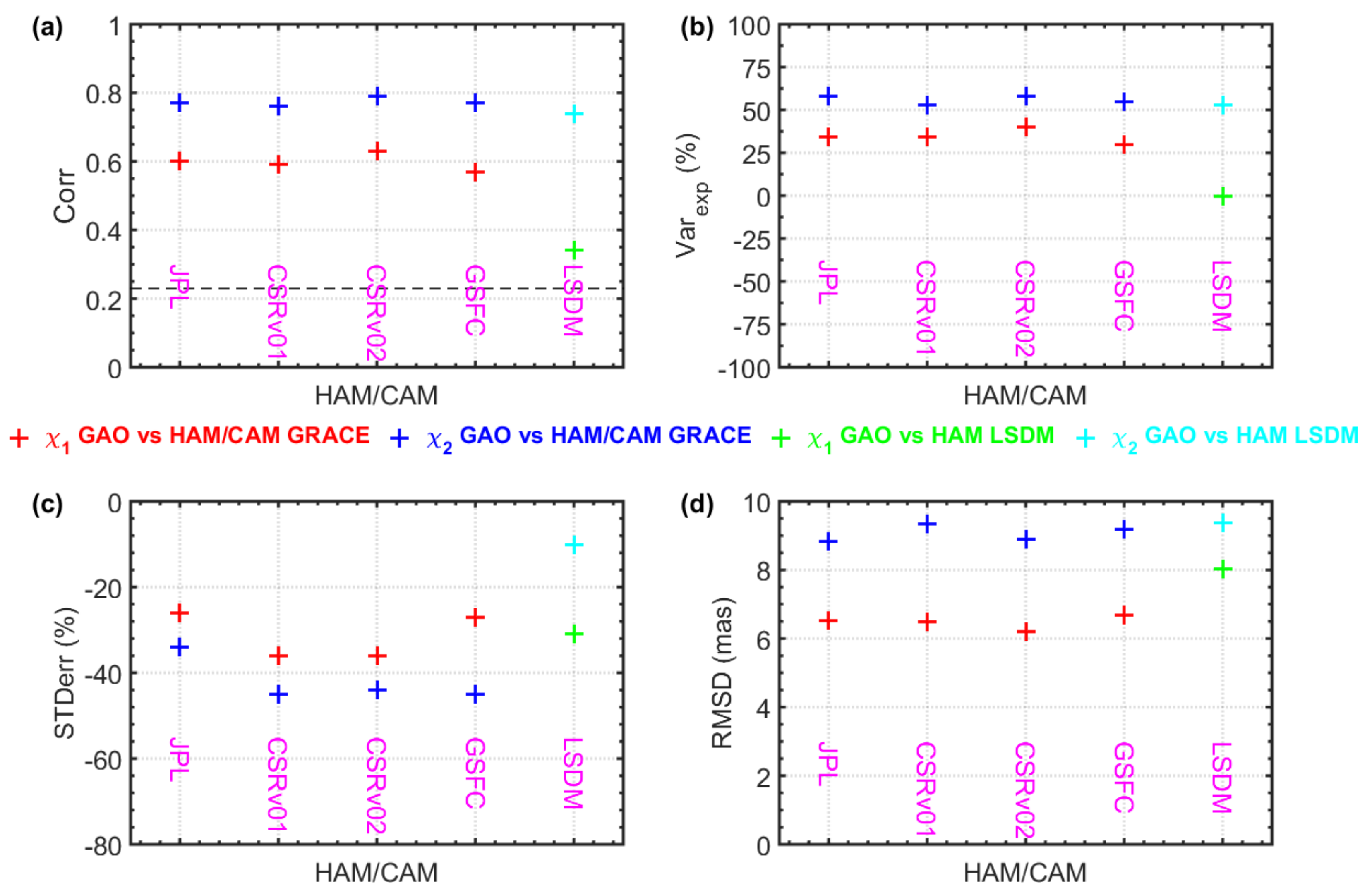 Remotesensing 13 01152 g002 Remotesensing 13 01152 g002