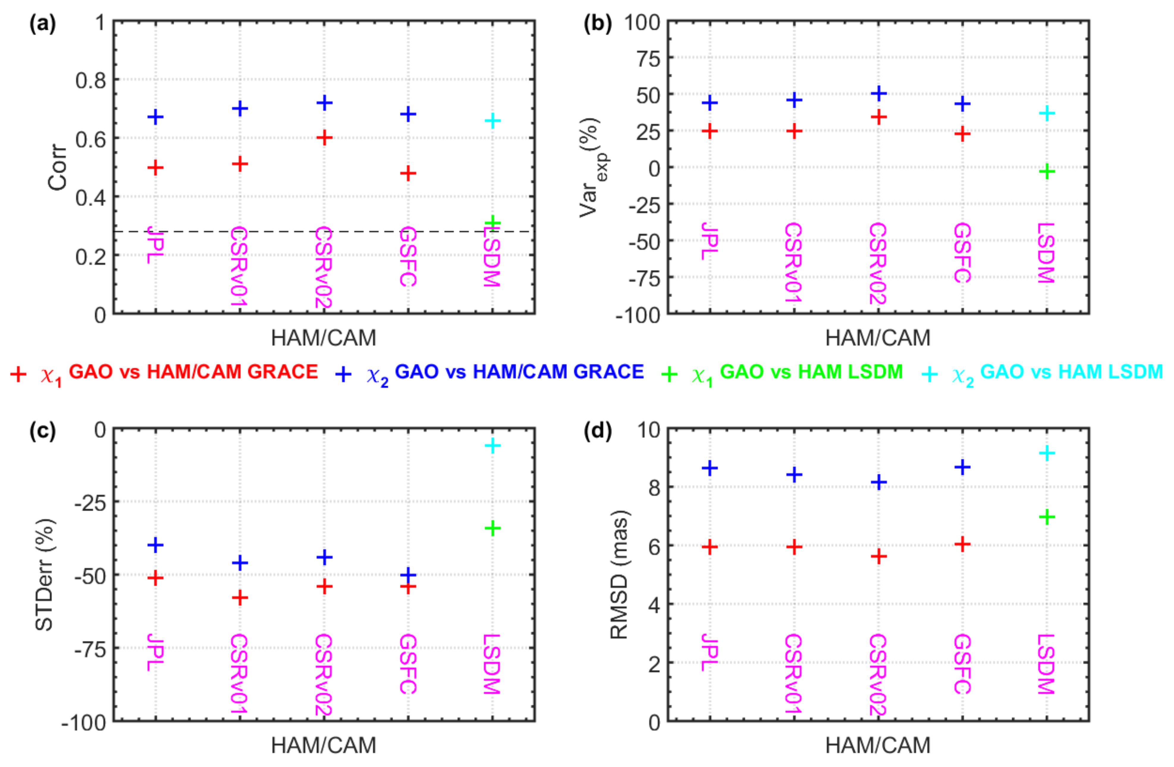 Remotesensing 13 01152 g008 Remotesensing 13 01152 g008