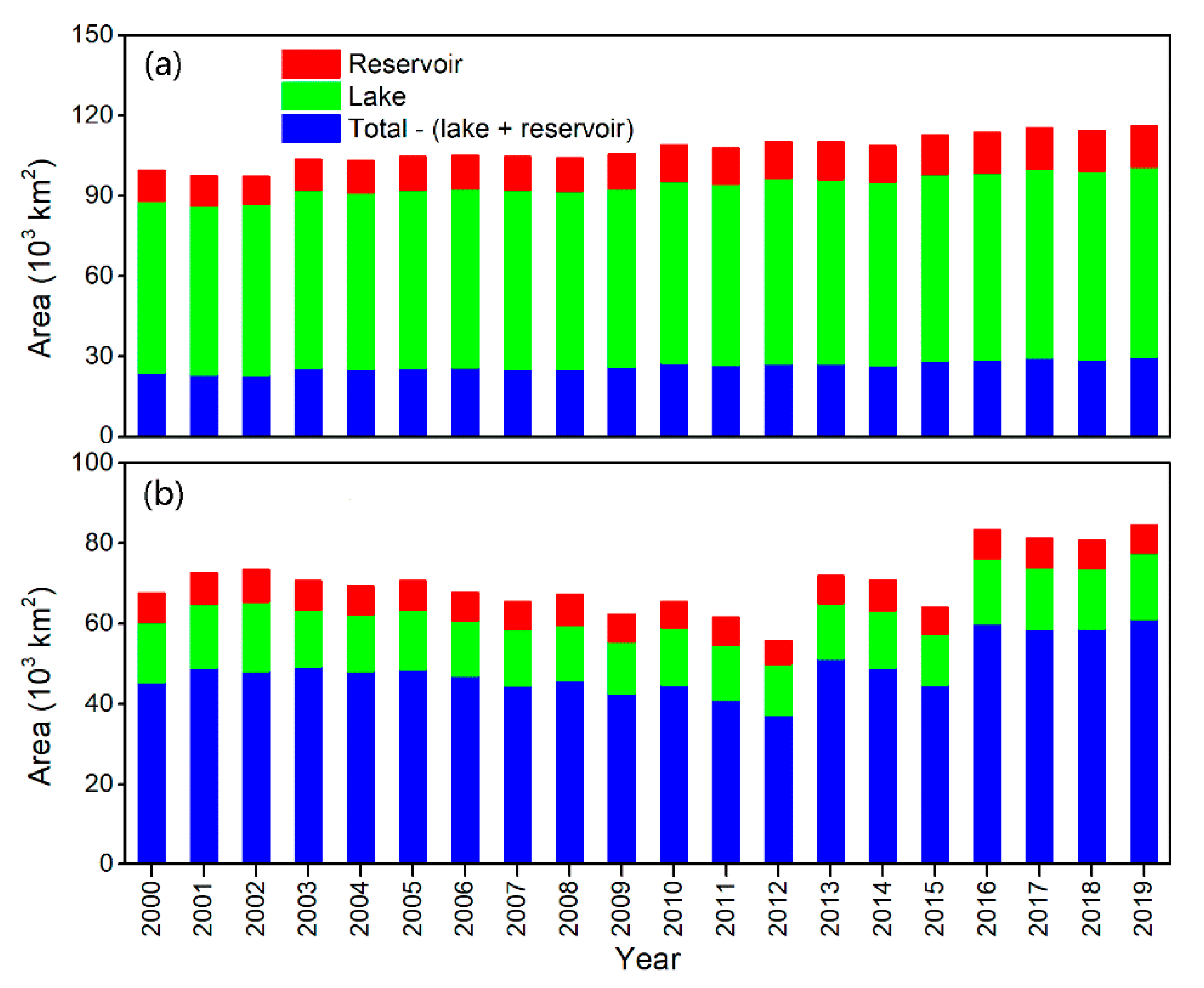 Remotesensing 13 01154 g005 Remotesensing 13 01154 g005