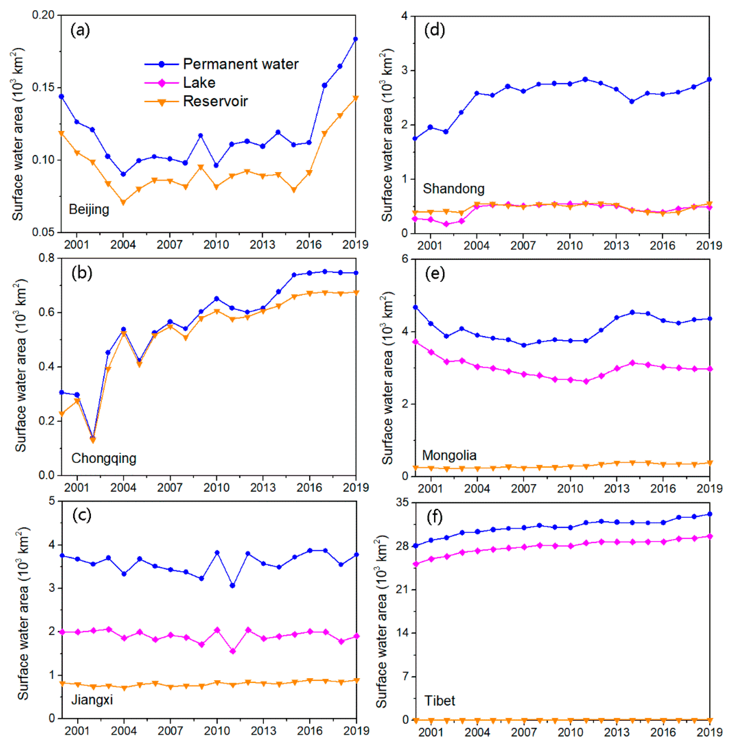 Remotesensing 13 01154 g014 Remotesensing 13 01154 g014