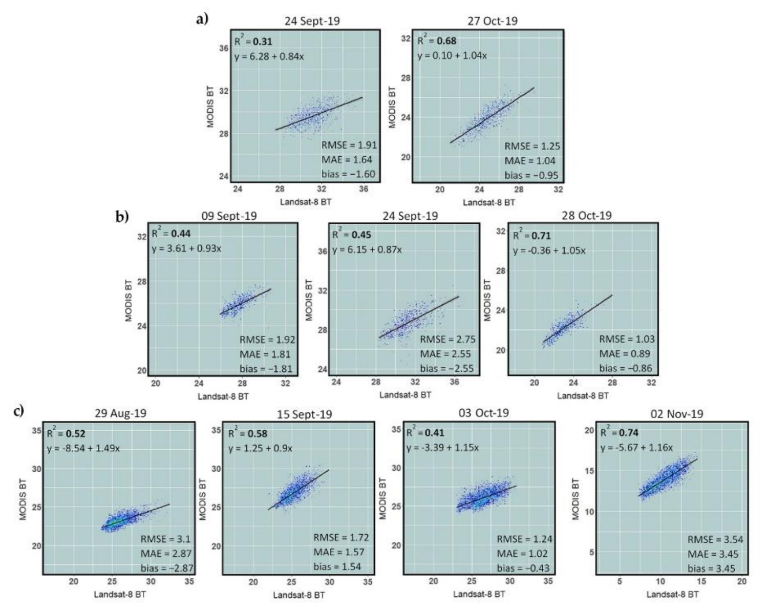 Remotesensing 13 01155 g003 Remotesensing 13 01155 g003