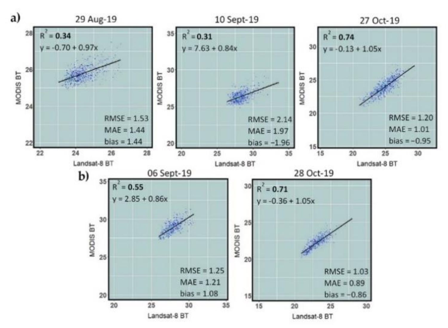 Remotesensing 13 01155 g004 Remotesensing 13 01155 g004