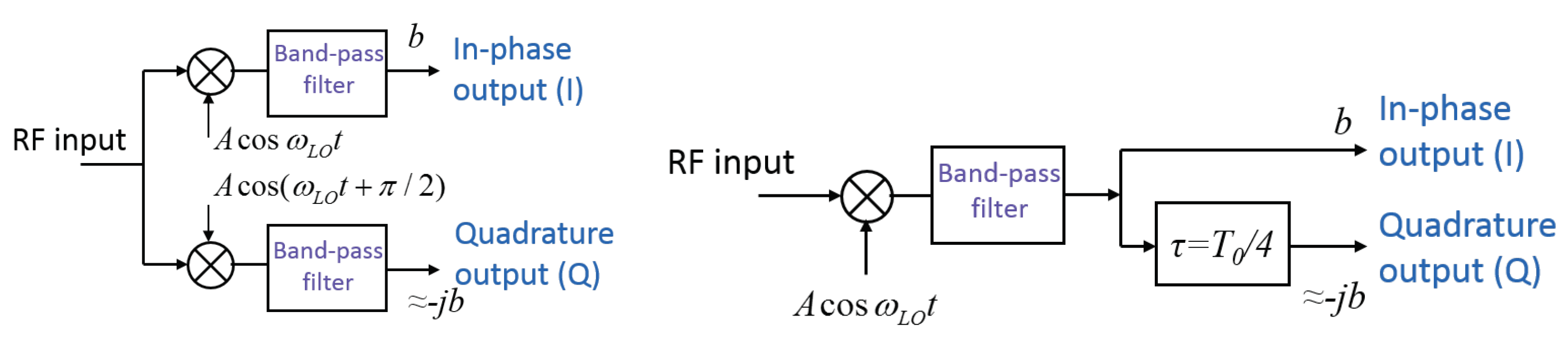 Remotesensing 13 01156 g001 Remotesensing 13 01156 g001